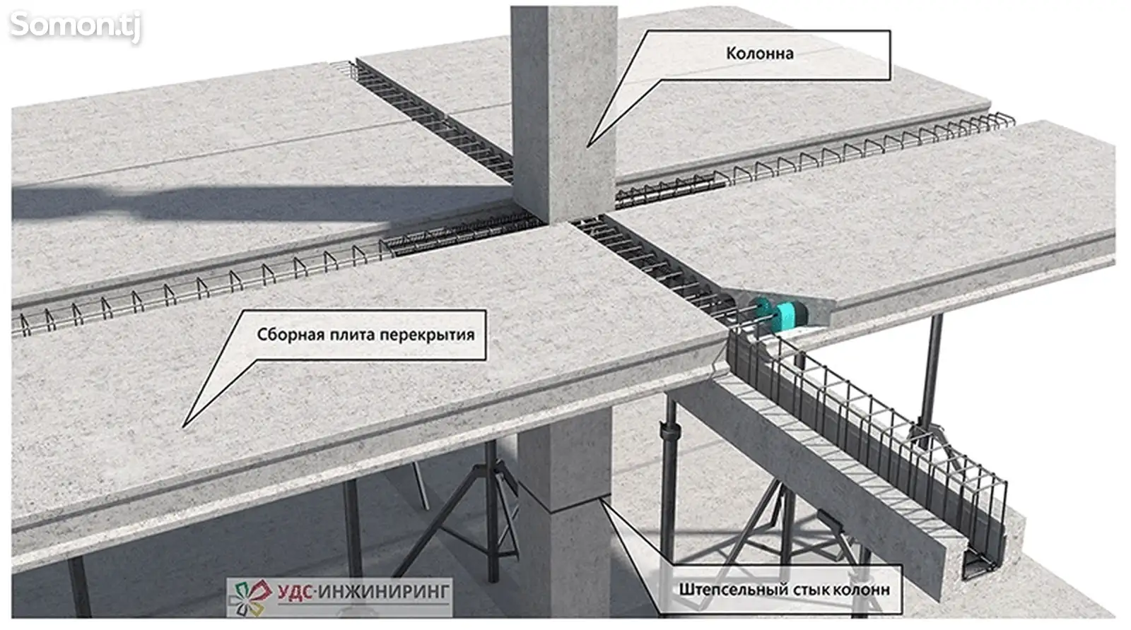 Услуги штукатурщика-1