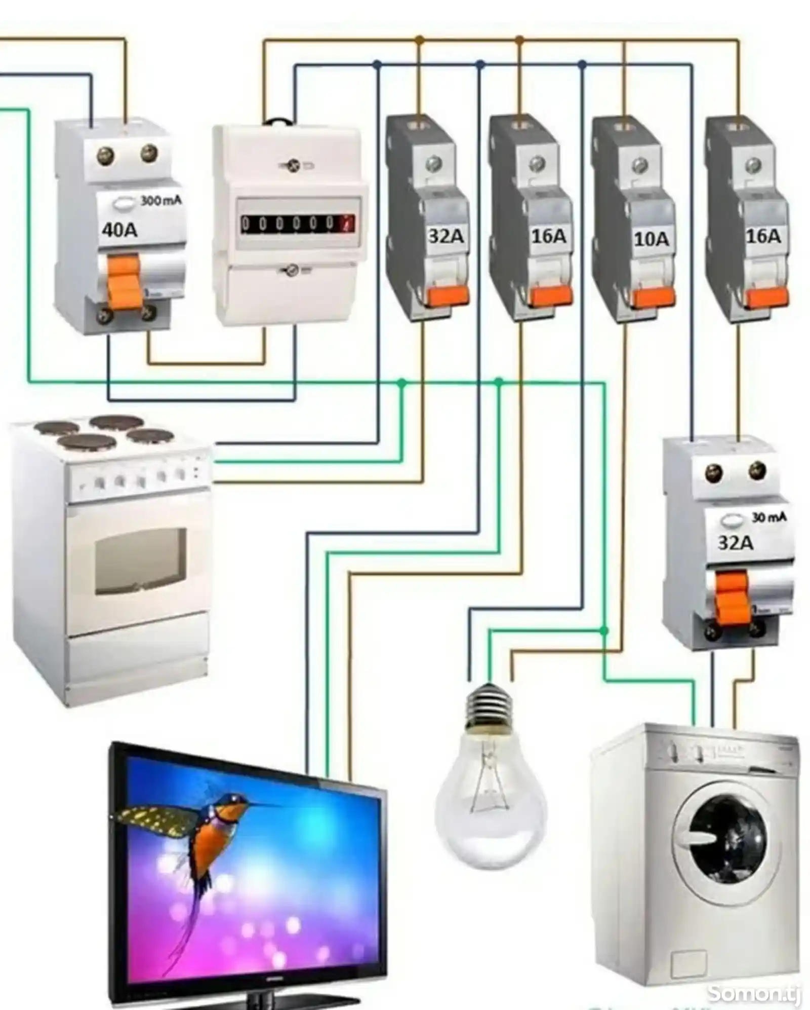 Услуги электрика-2