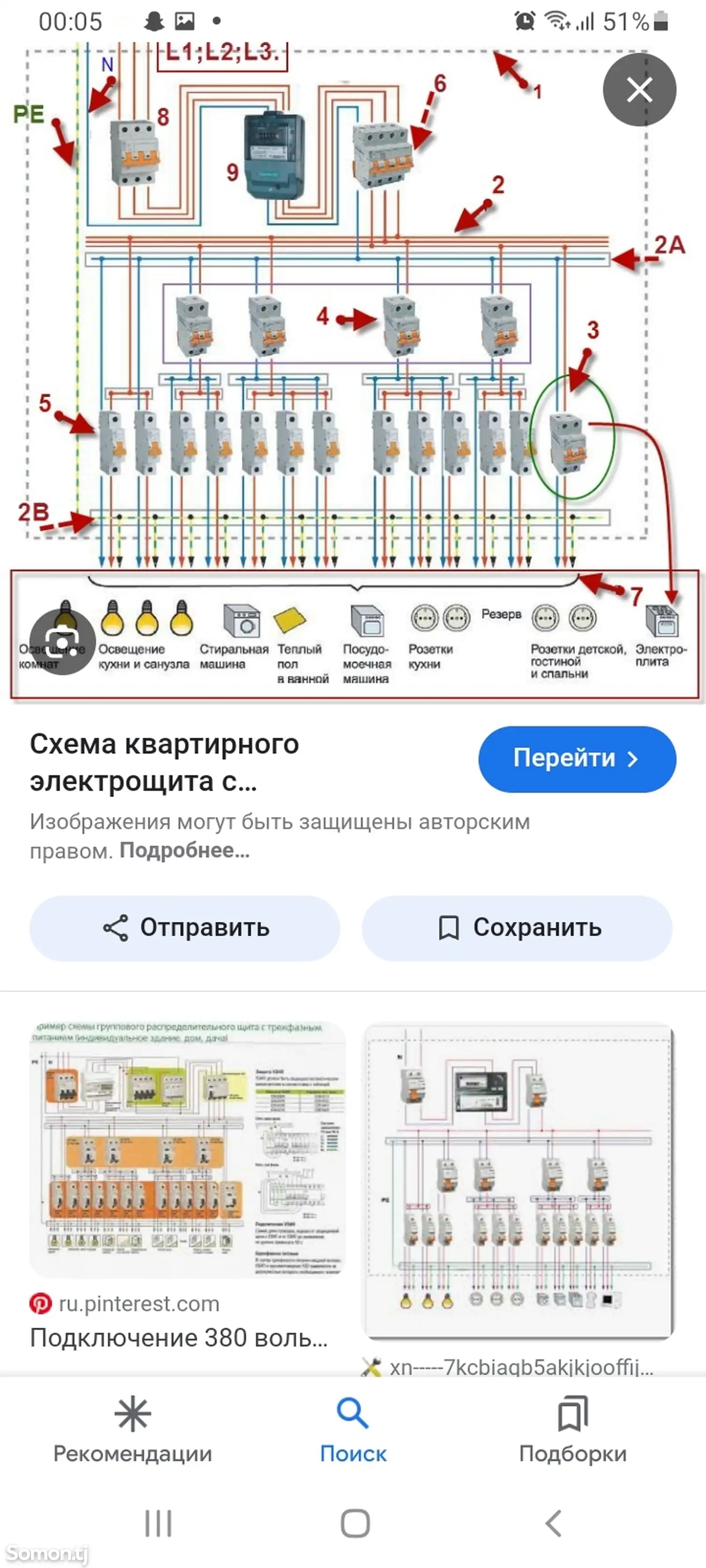 Услуги по ремонту под ключ