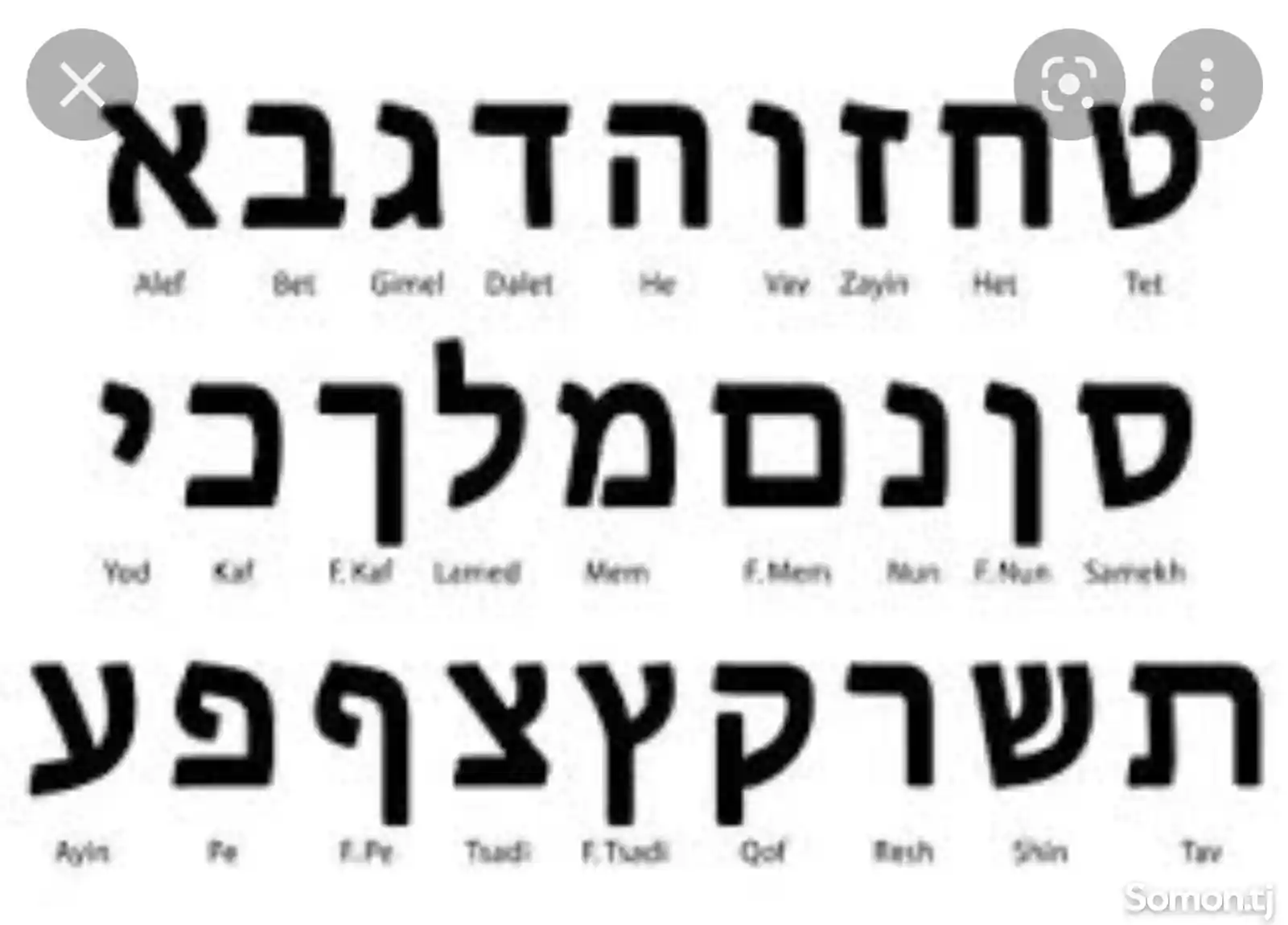 Обучение древнееврейскому языку-6