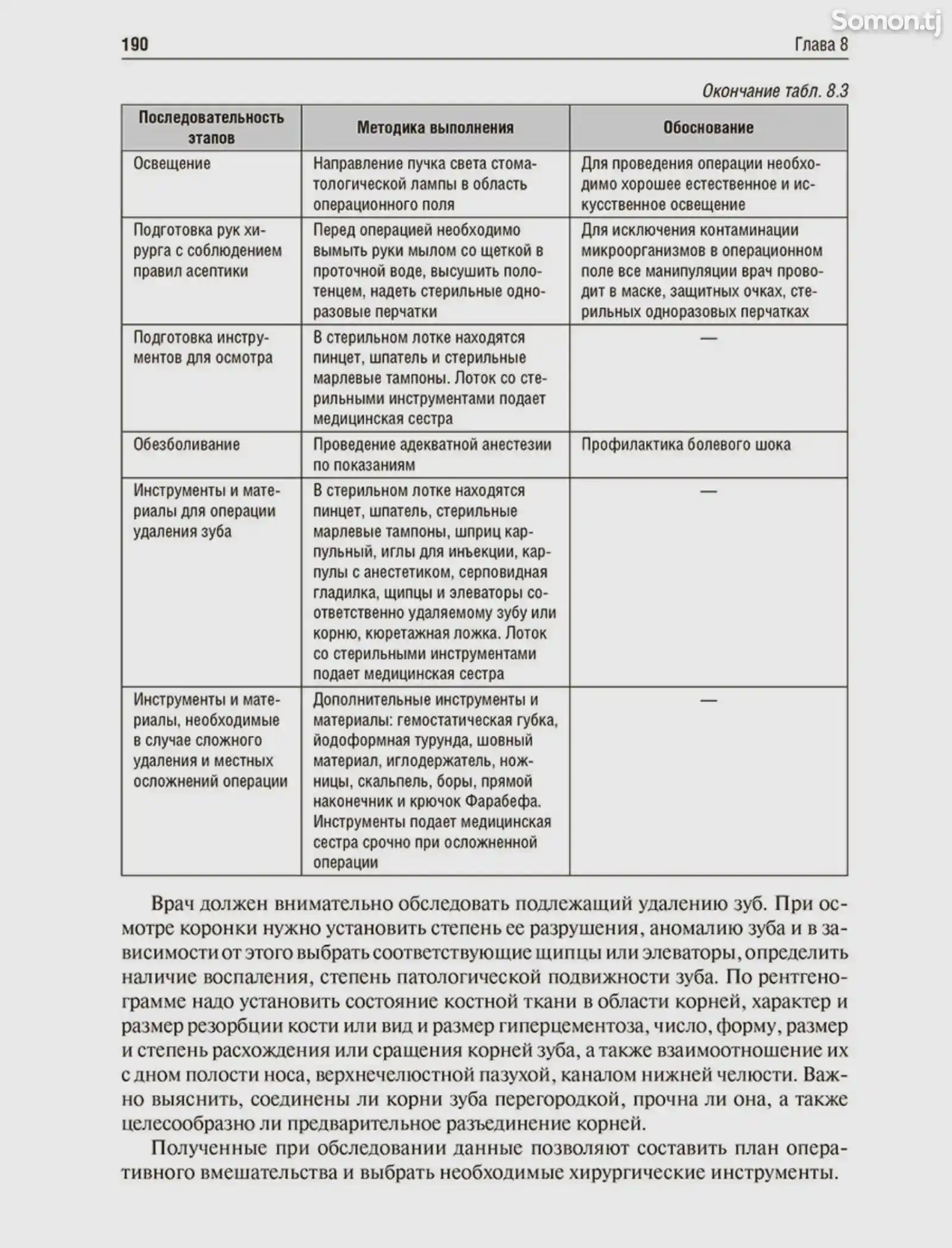 Хирургия полости рта на заказ-7