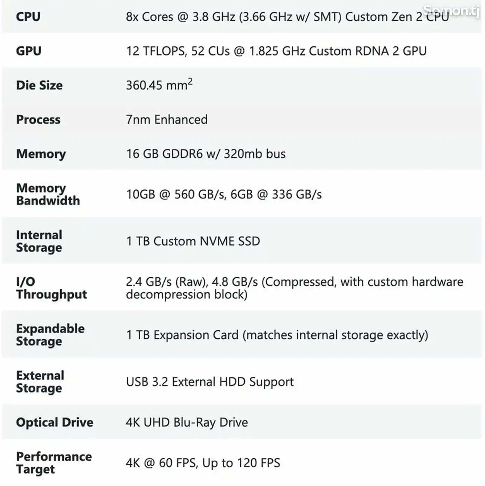 Игровая приставка Xbox Series X-4