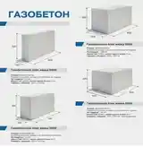 Газаблок-3