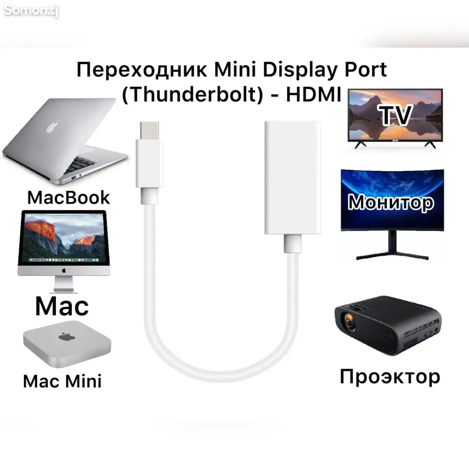 Переходник MiniDisplayPort-HDMI-1