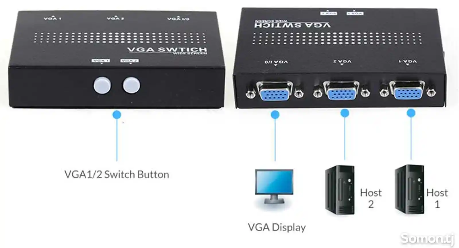 VGA-свитч 2-Port MT152CF-2