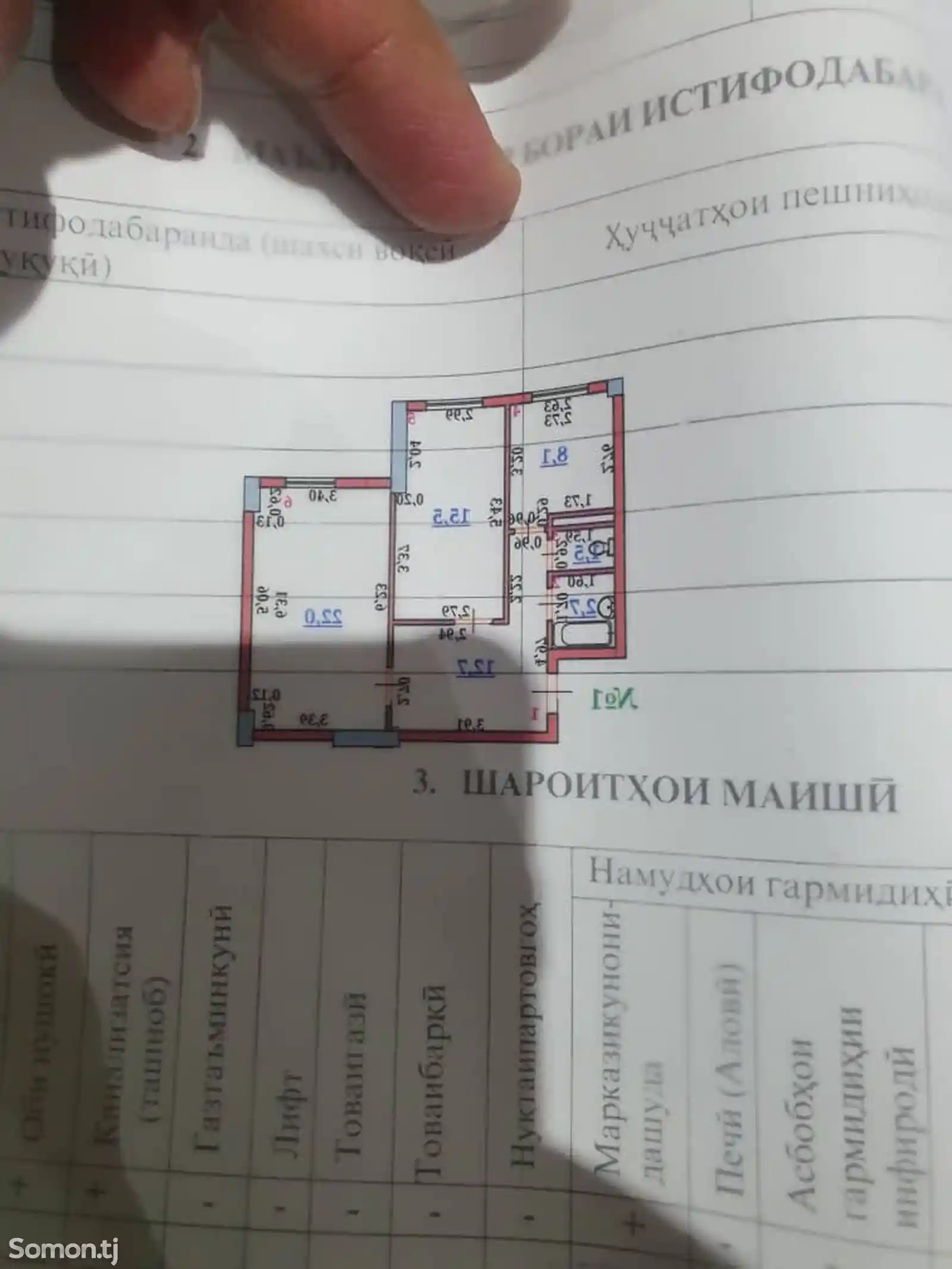 3-комн. квартира, 1 этаж, 63 м², Мост аэропорта-13