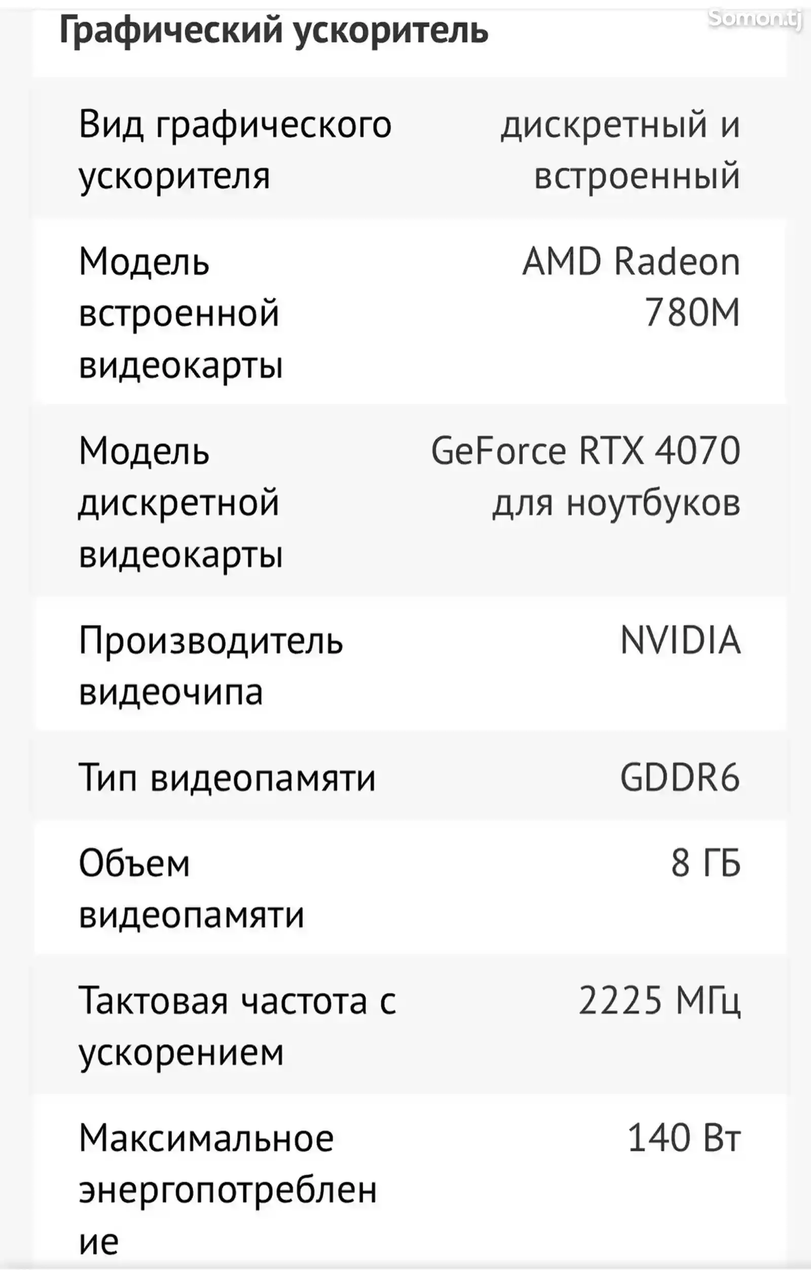 Ноутбук Asus TUF Gaming-12