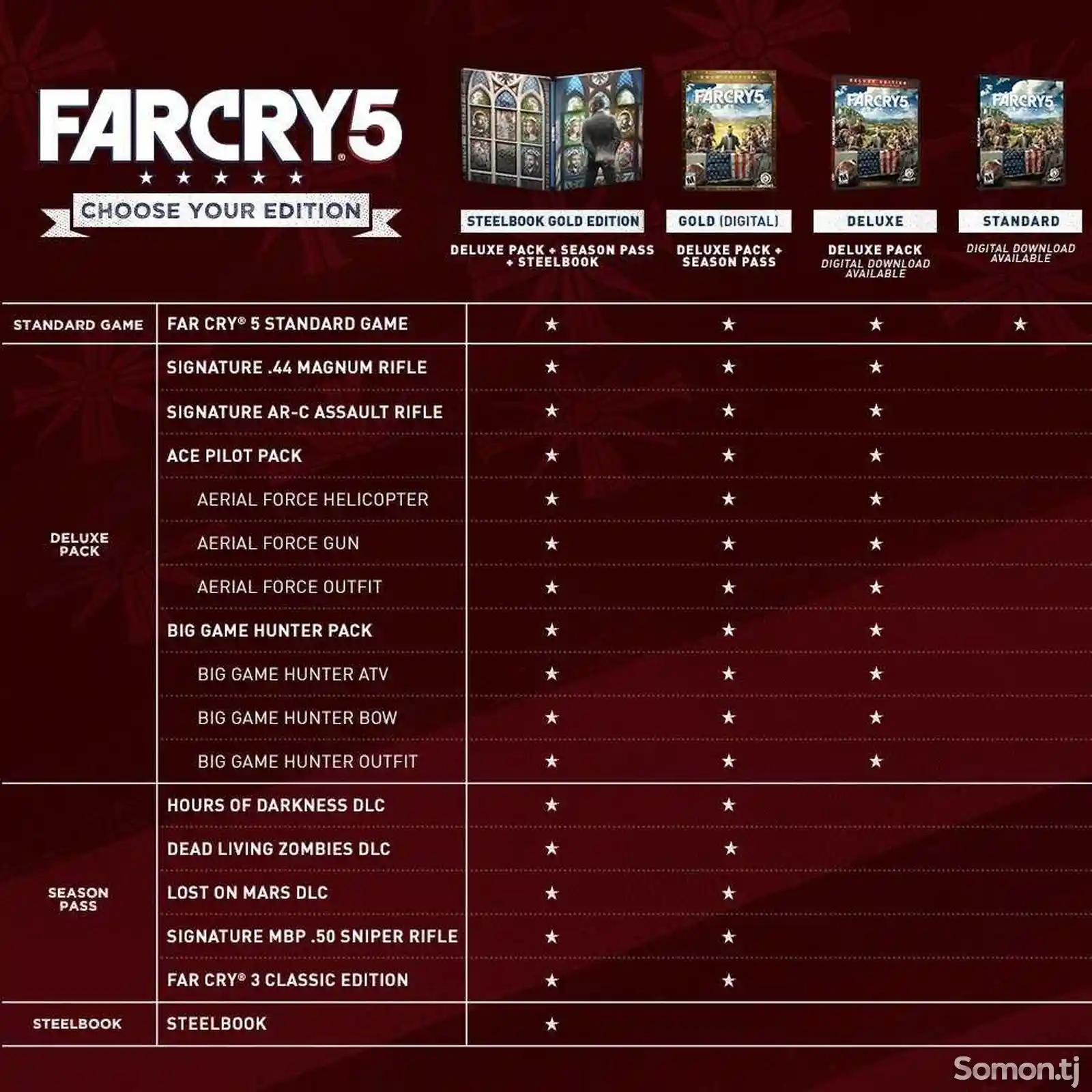 Игра Far Cry 5 для Sony PlayStation 4-2