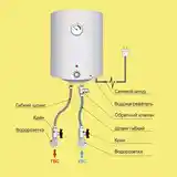Услуги по установке водонагревателей-2