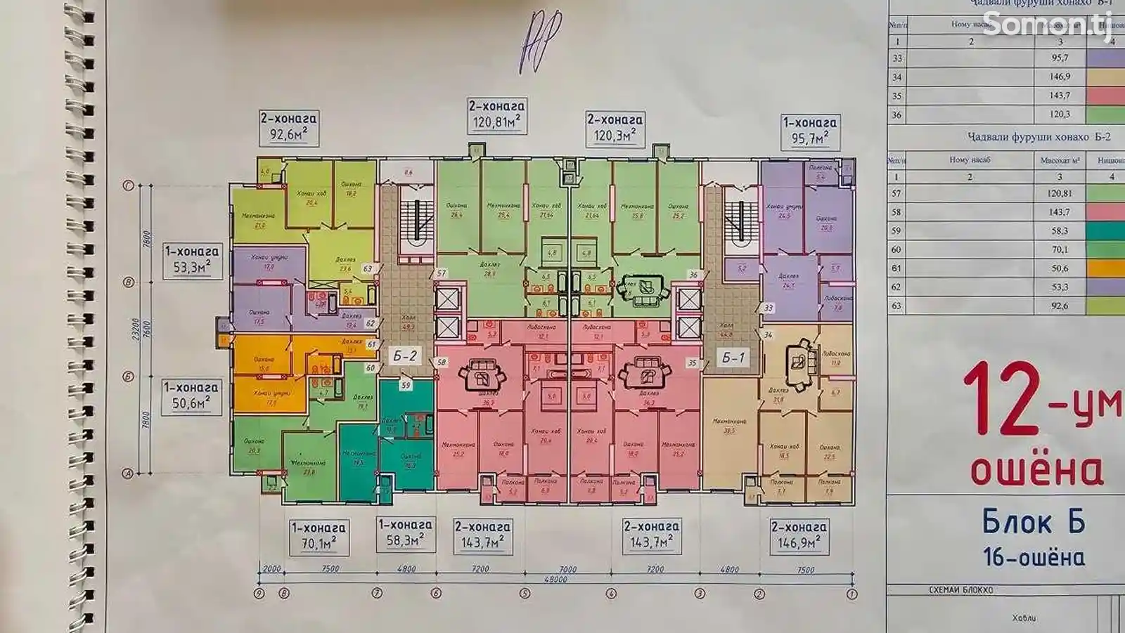 2-комн. квартира, 11 этаж, 96 м², И. Сомони-2