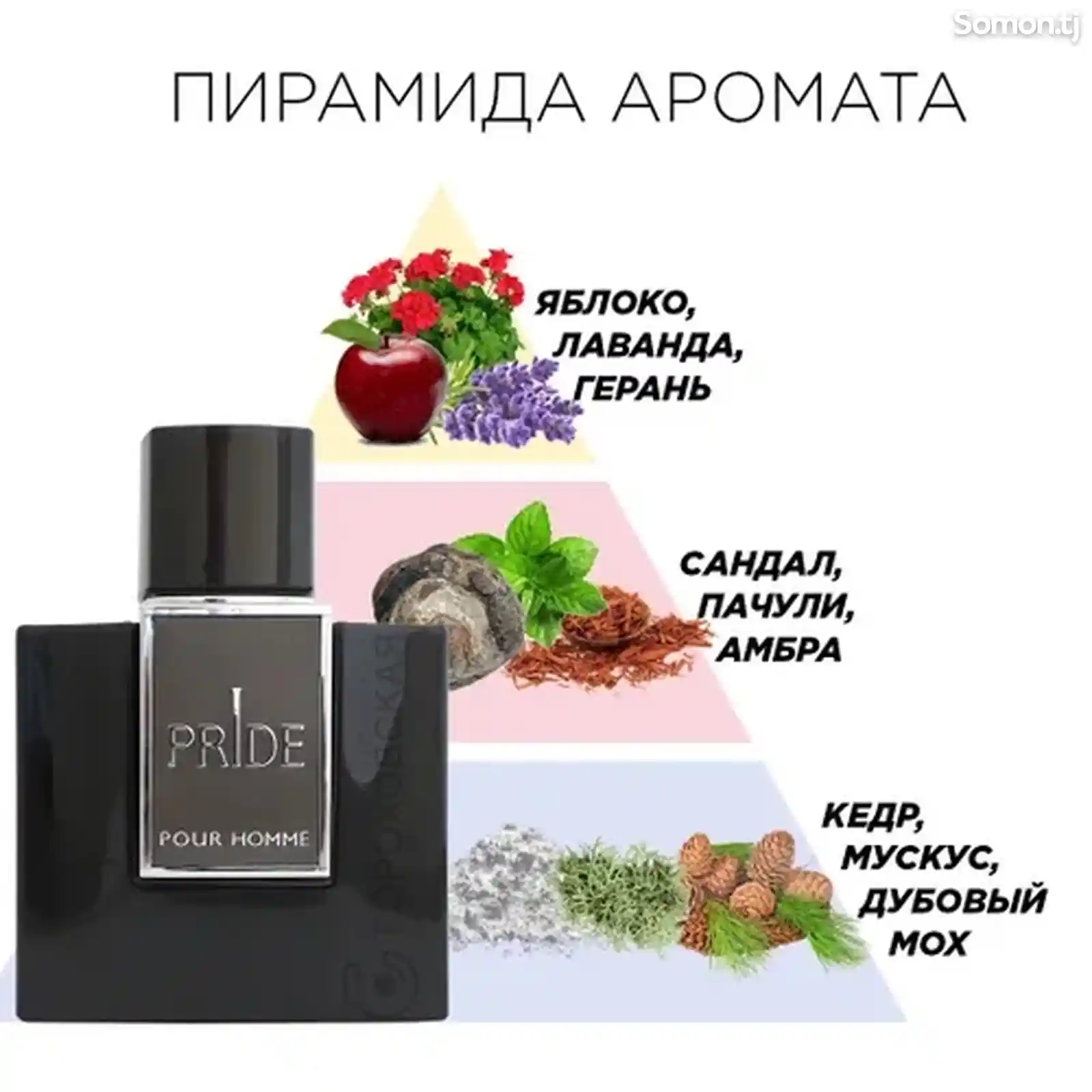 Парфюм Rue Broca Pride Pour Homme-2