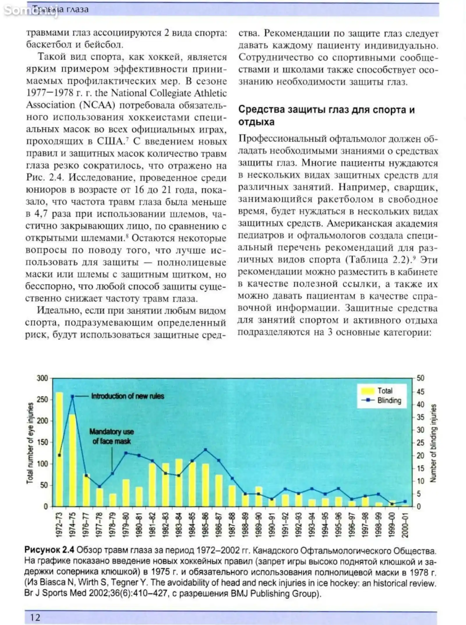 Книга травма глаз на заказ-7