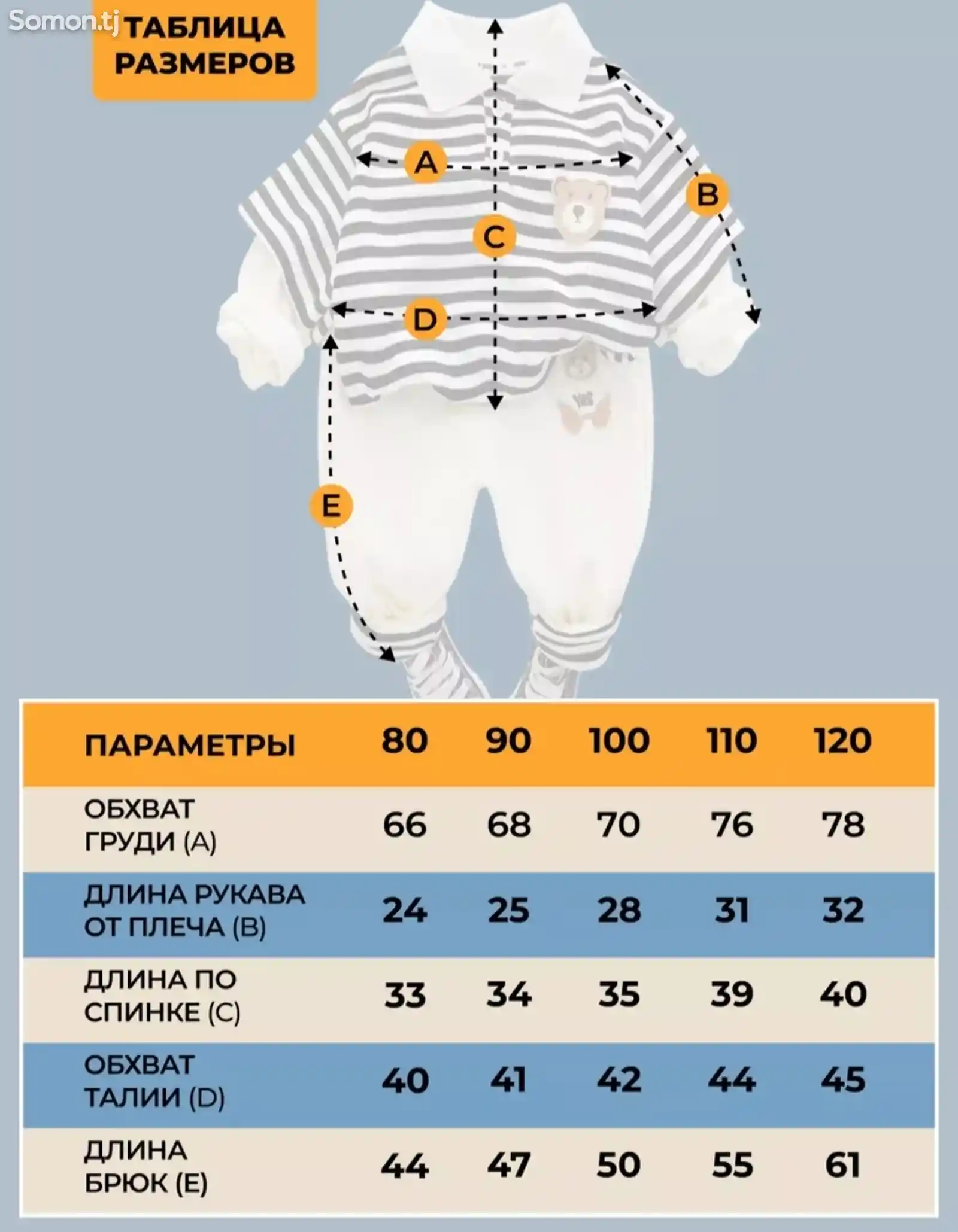 Комплект для малышей-2