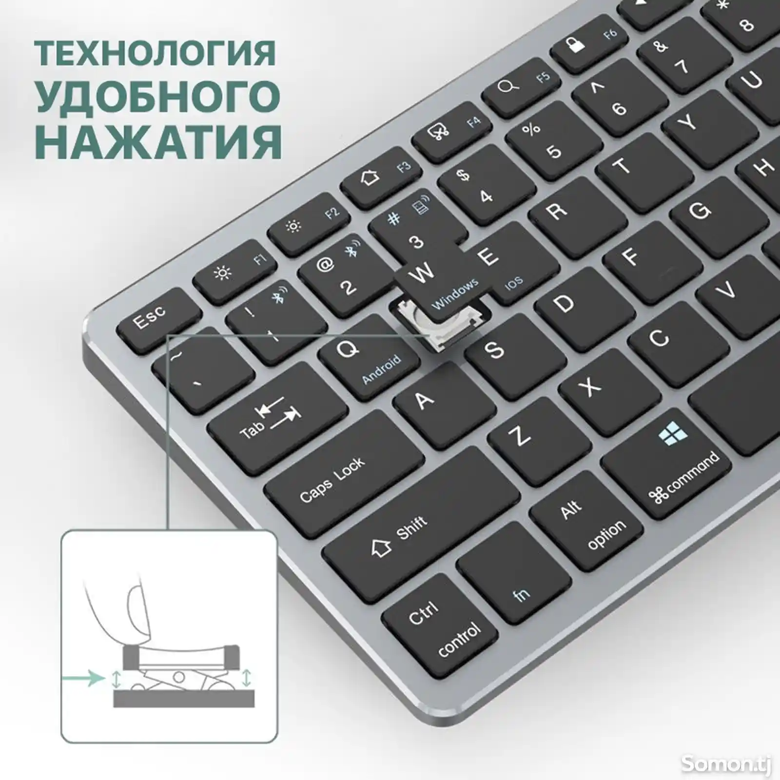Беспроводная клавиатура и мышь-5