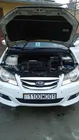 Hyundai Avante, 2008-8