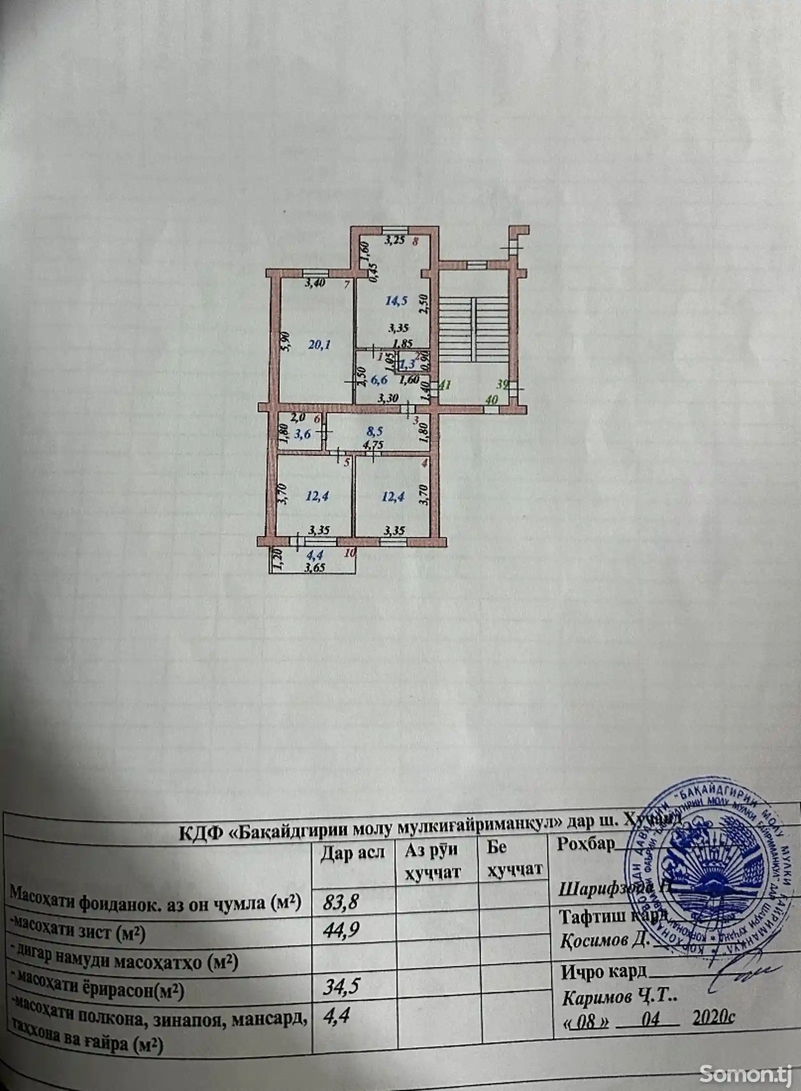 3-комн. квартира, 6 этаж, 84 м², 12 мкр-13