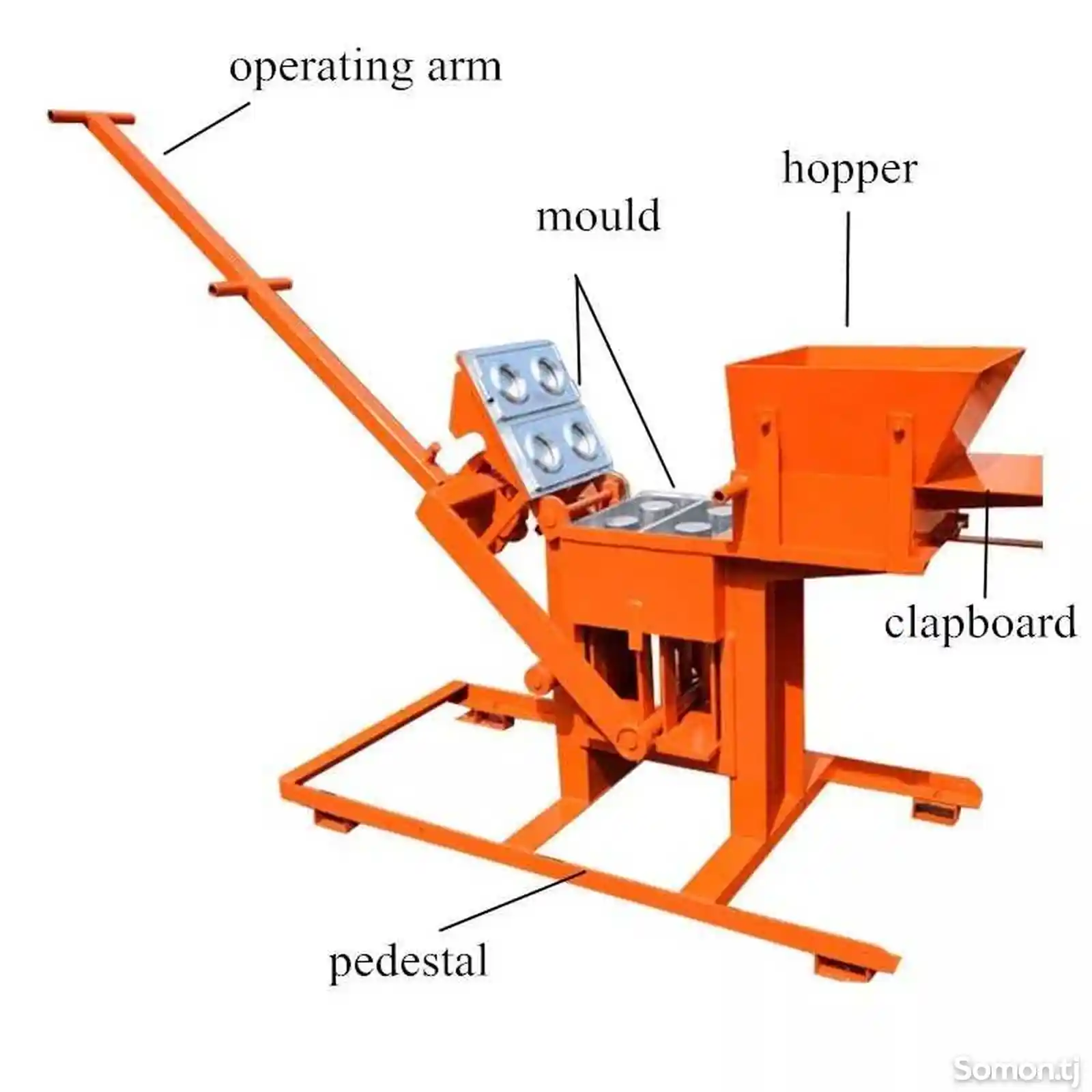 Ручная машина для изготовления кирпича-1