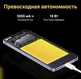 Xiaomi Poco C65 8/256gb с чехлом в подарок-8