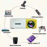 Проектор 4RkeF3TW, 1LCD, желтый-2