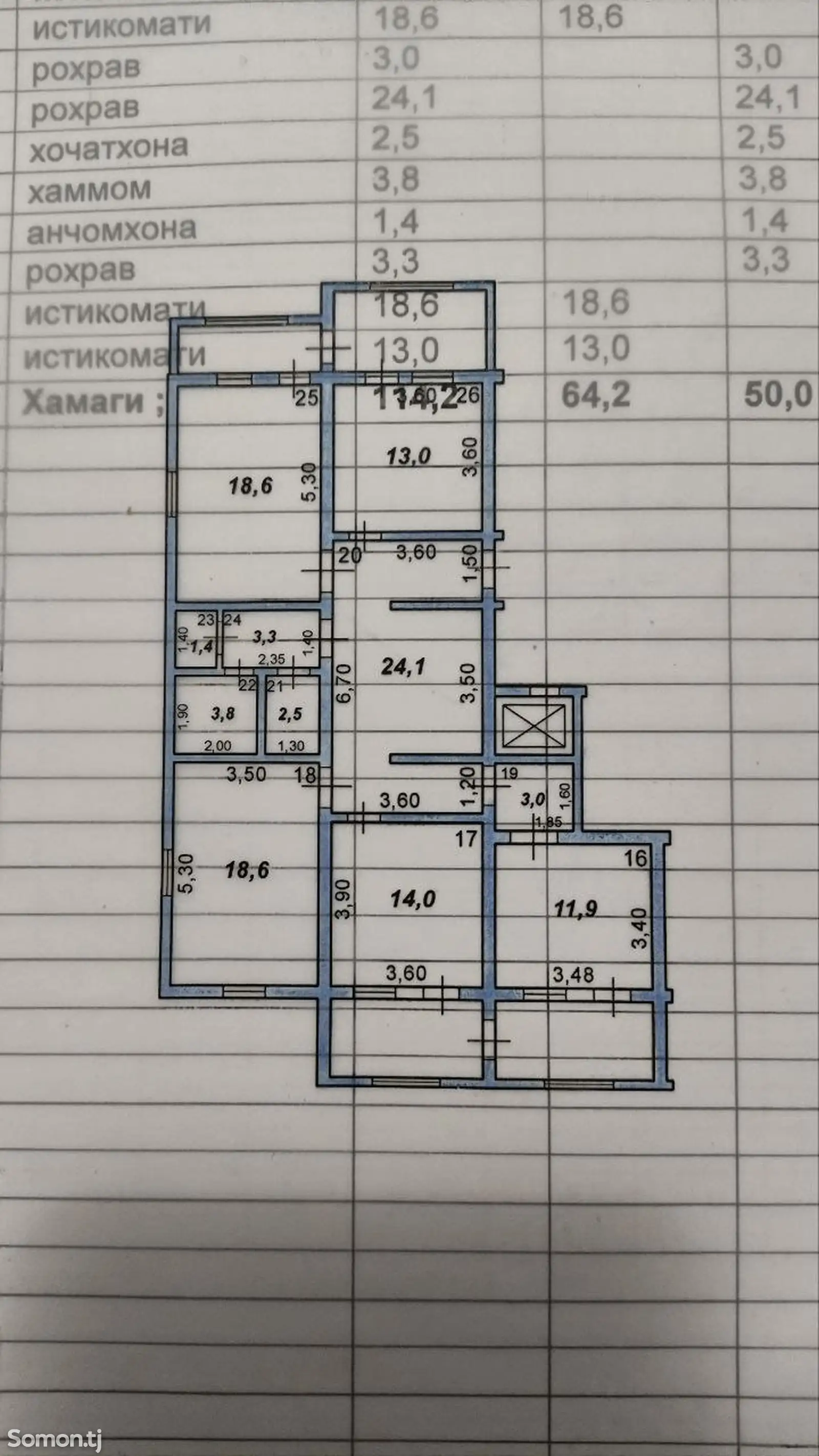 4-комн. квартира, 8 этаж, 150 м², Зарафшон-1