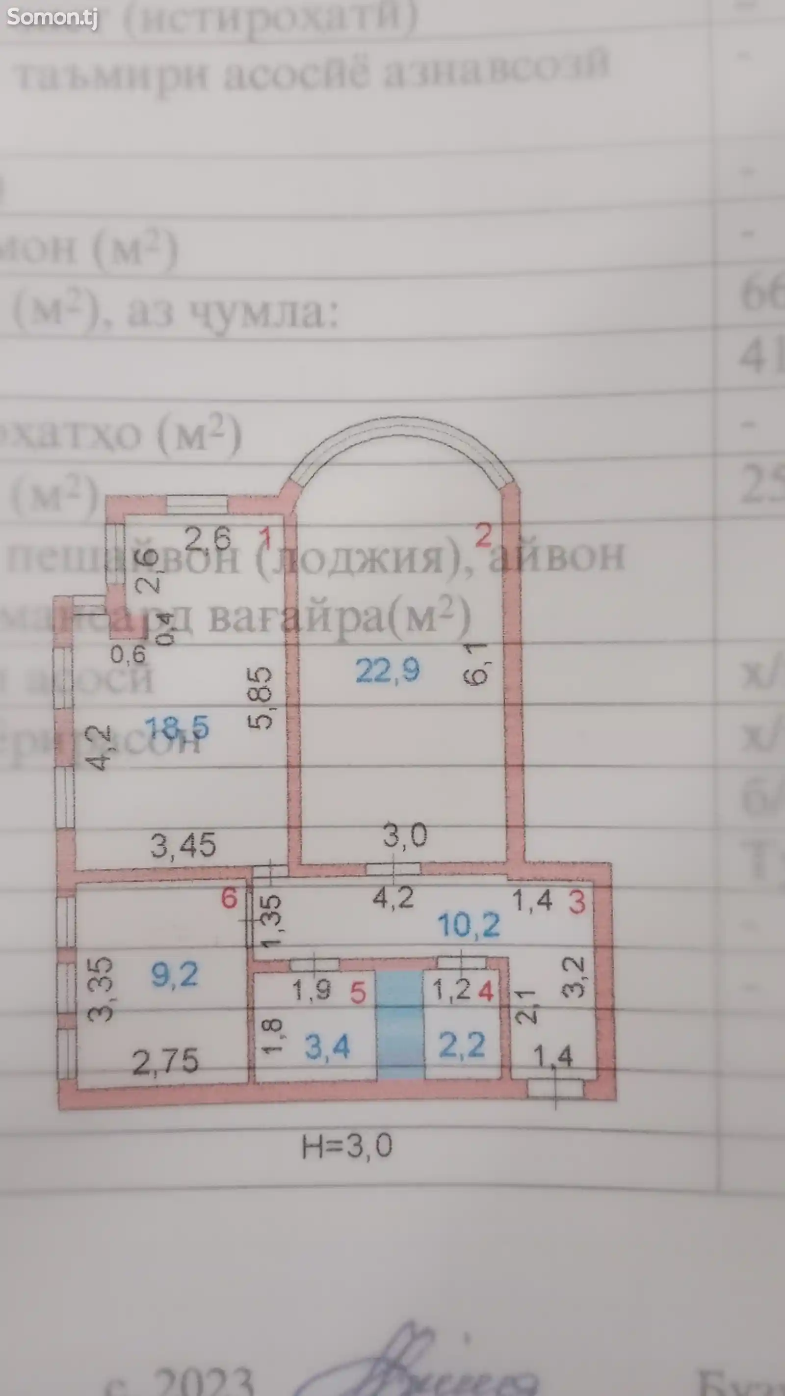 2-комн. квартира, 8 этаж, 70 м², Каросинка-9