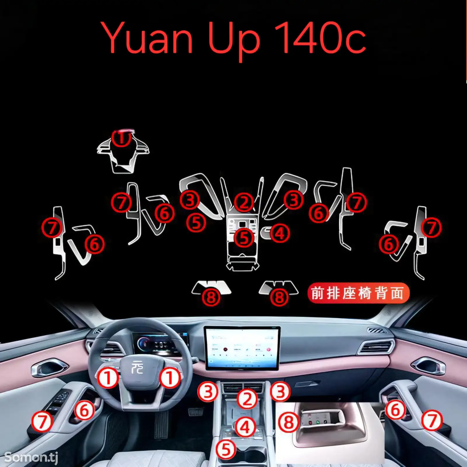 Ламинация Салона Byd Yuan Up