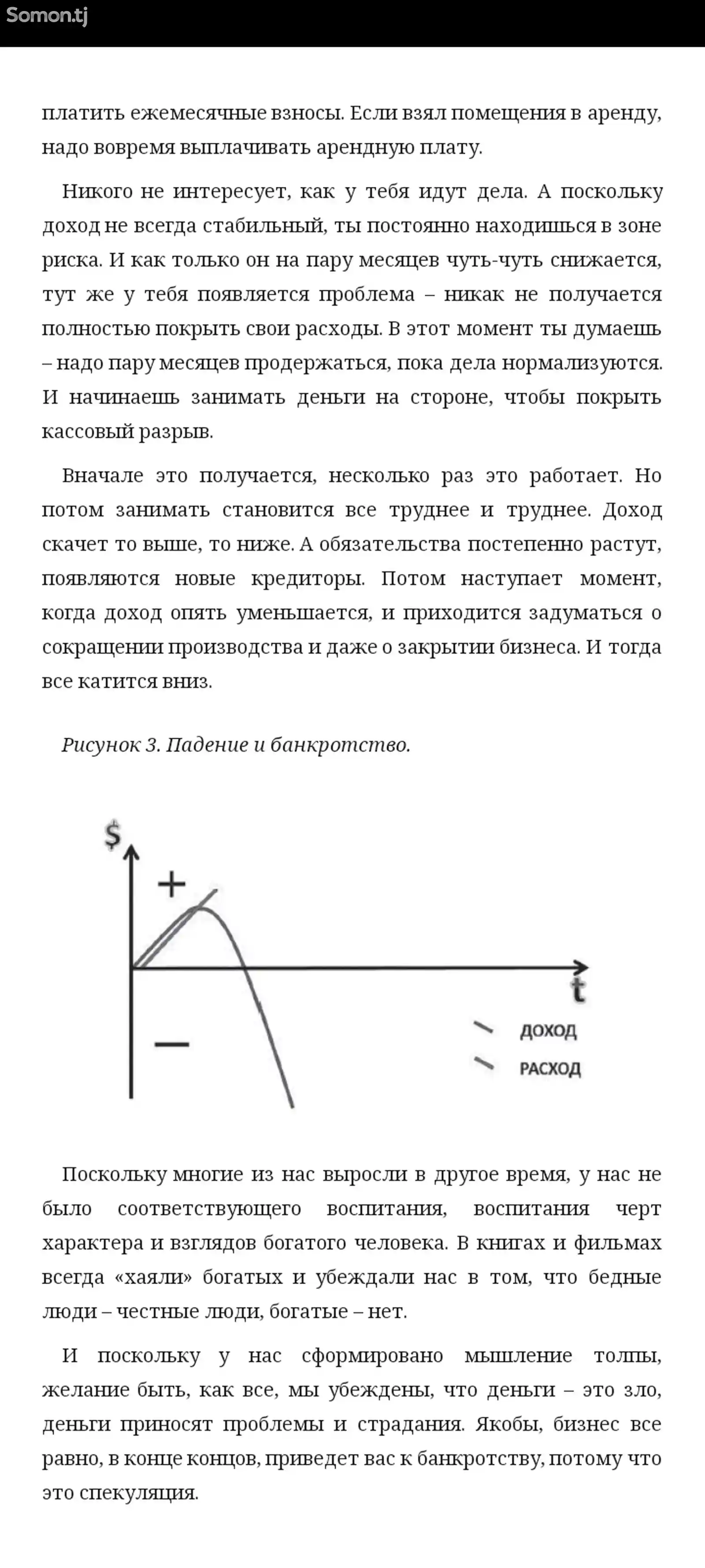 Электронная книга Саидмурода Давлатова Долги тают на глазах-3