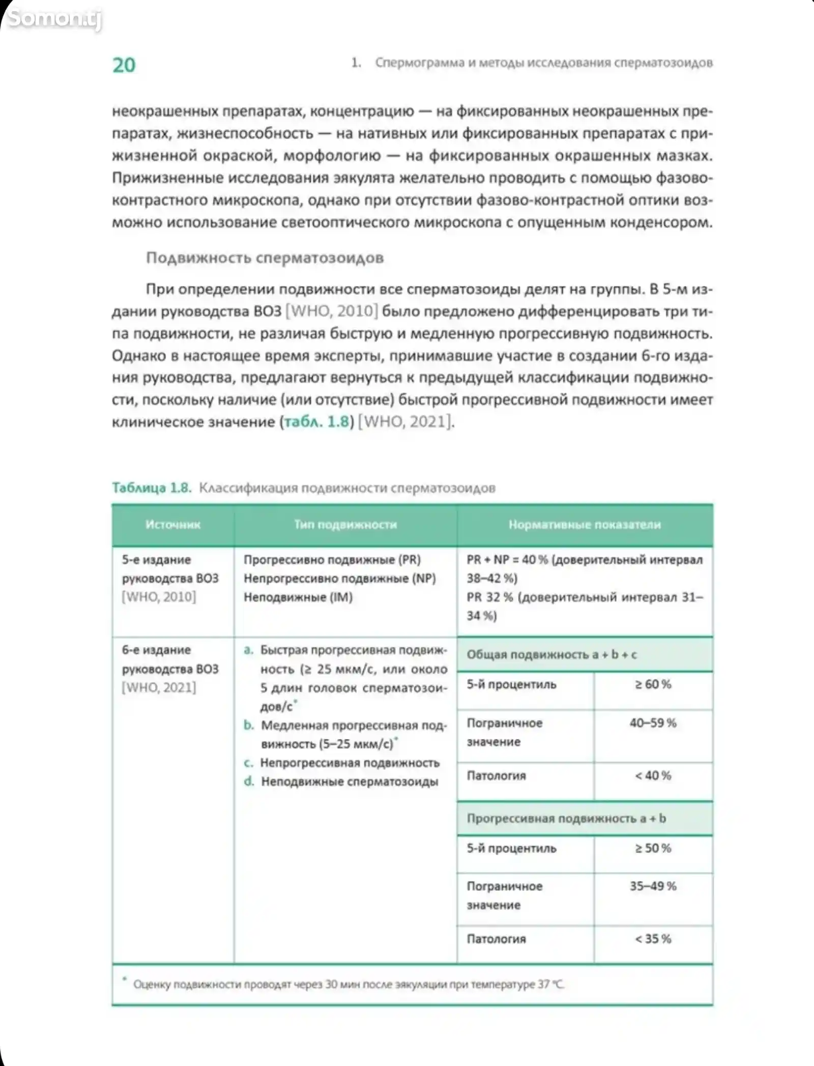 Книга Интерпретация спермограммы-4