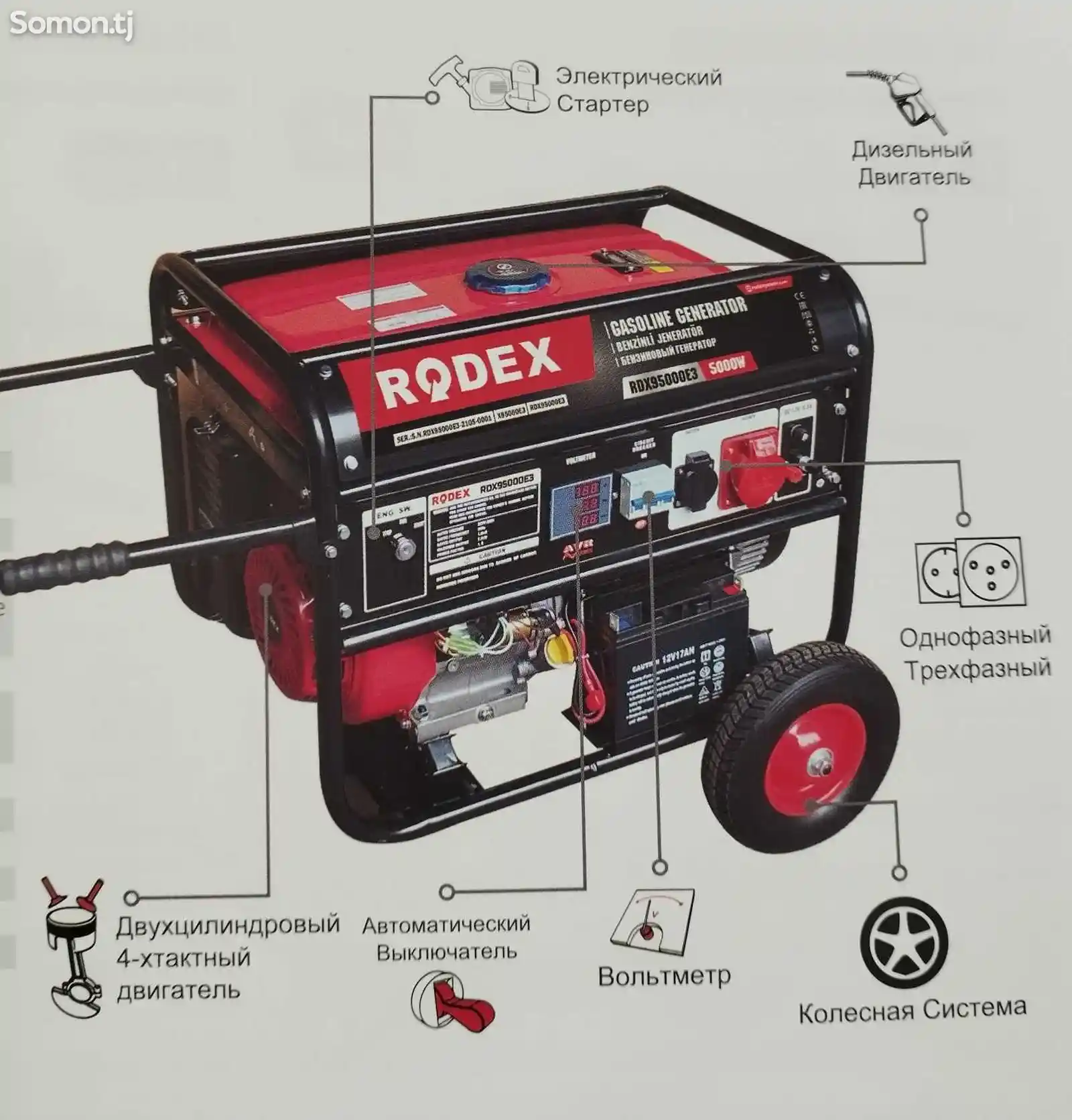 Бензиновый Генератор Rodex-3