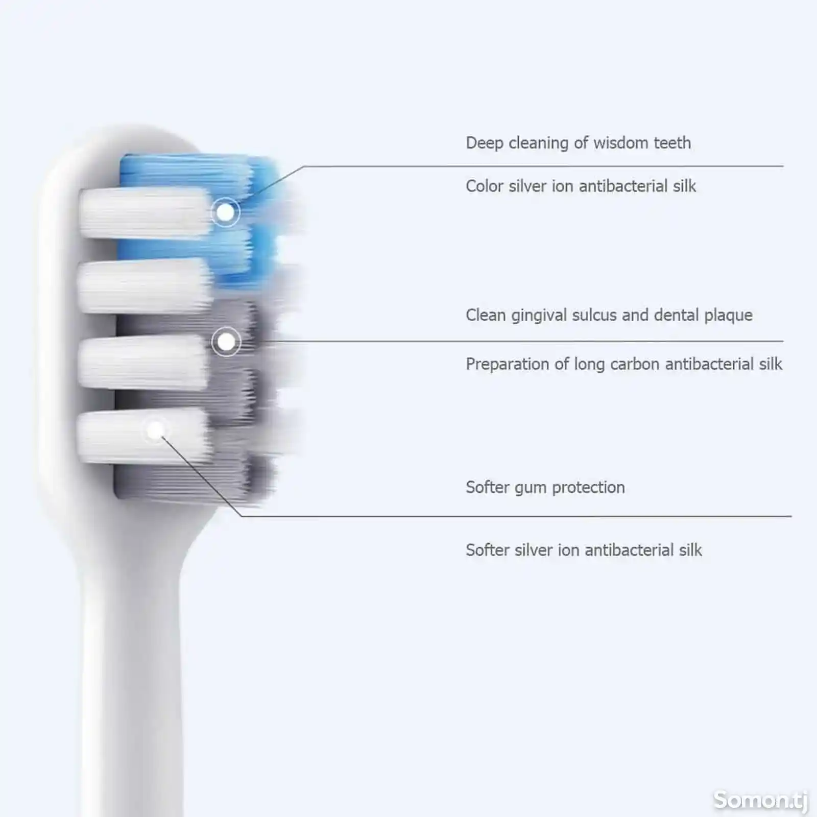 Dr. Bei electric toothbrush Head - Сменные насадки для зубной щетки-9