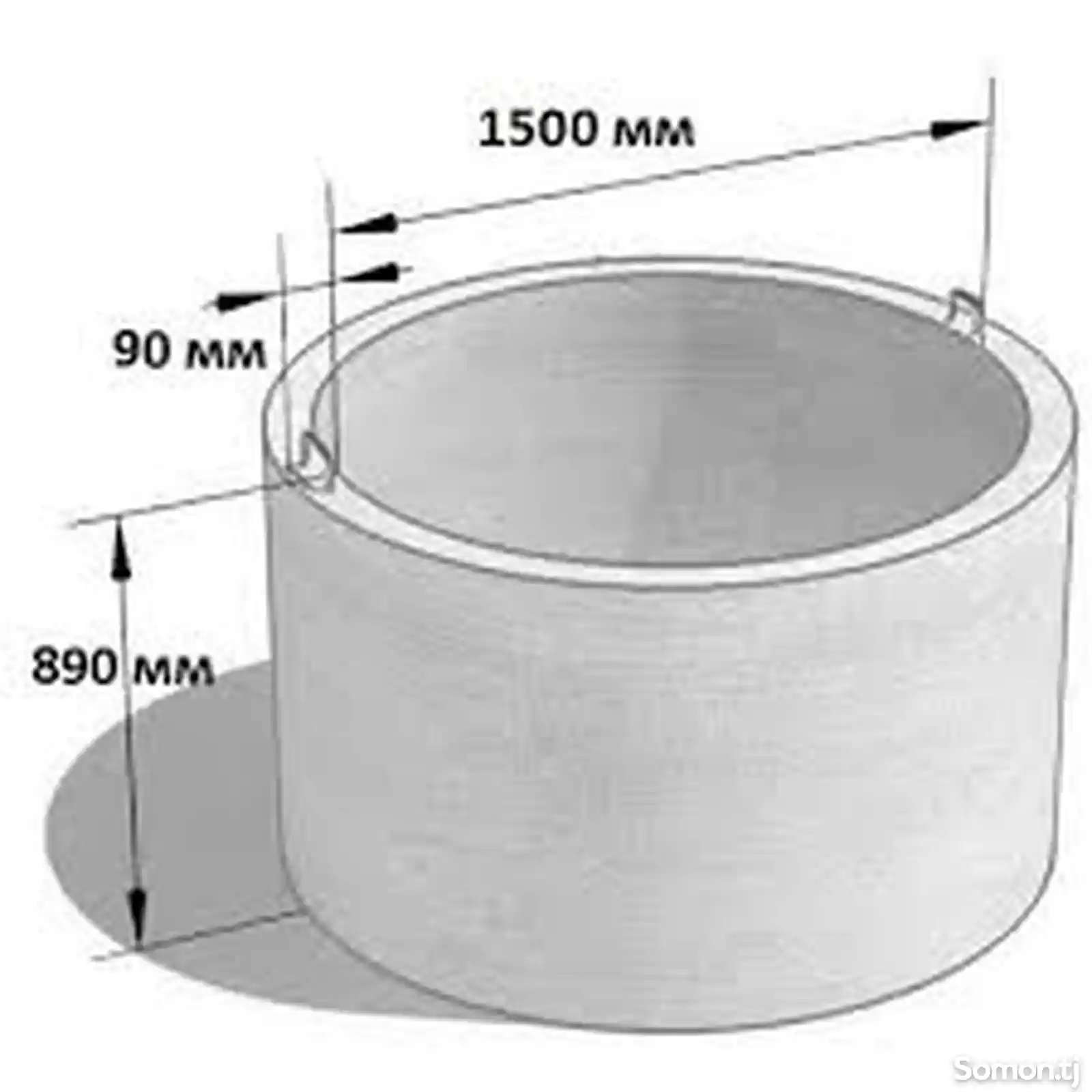 Железобетонное кольцо d1.50метр-7