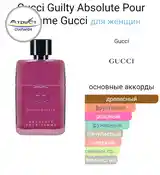 Духи Gucci Guilty Absolute Pour Femme-2