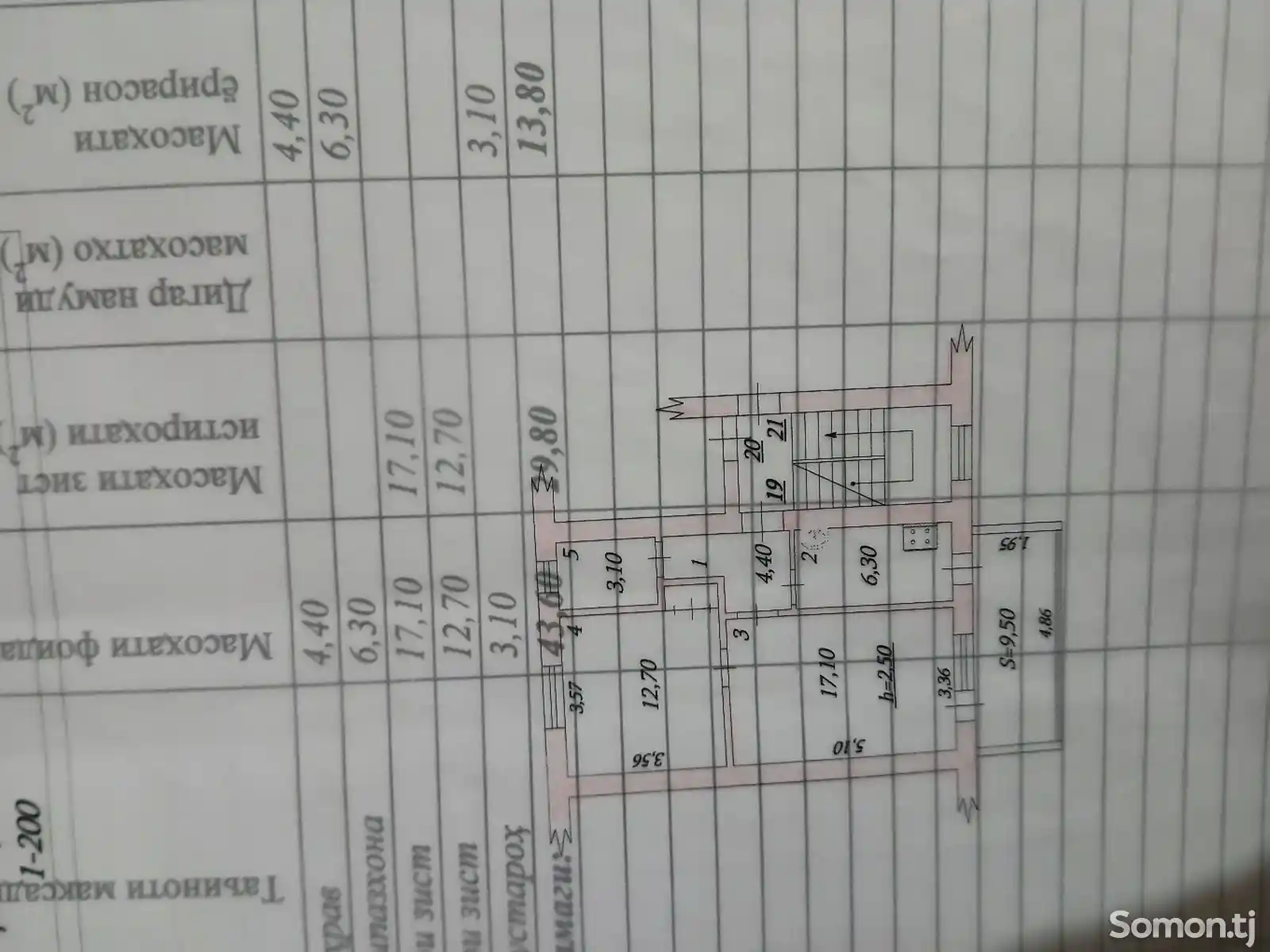 2-комн. квартира, 2 этаж, 43 м², кинотеатр Космос-7