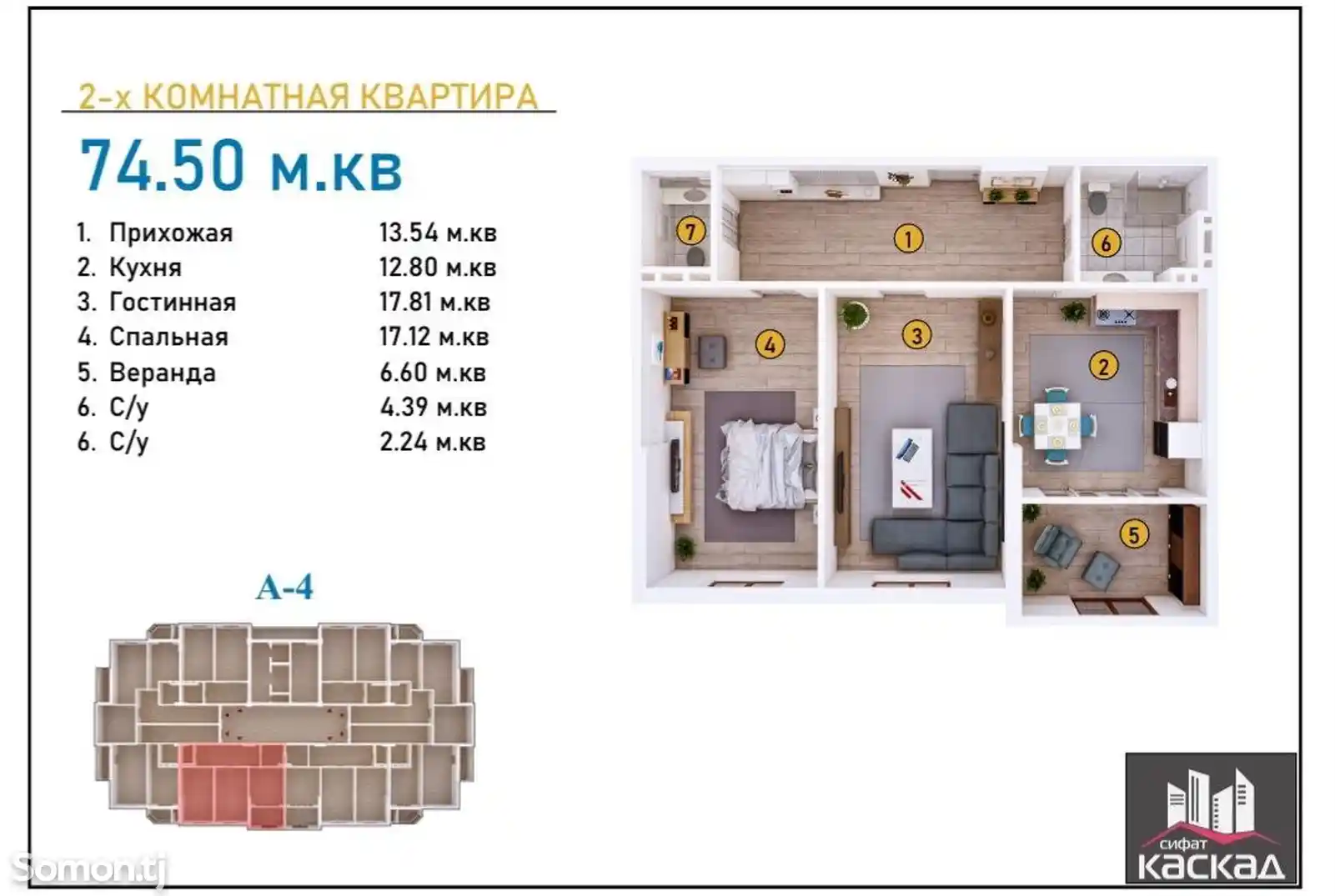 2-комн. квартира, 6 этаж, 74 м², 32 мкр-3