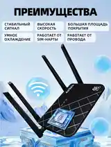 Роутер WiFi 4G-4