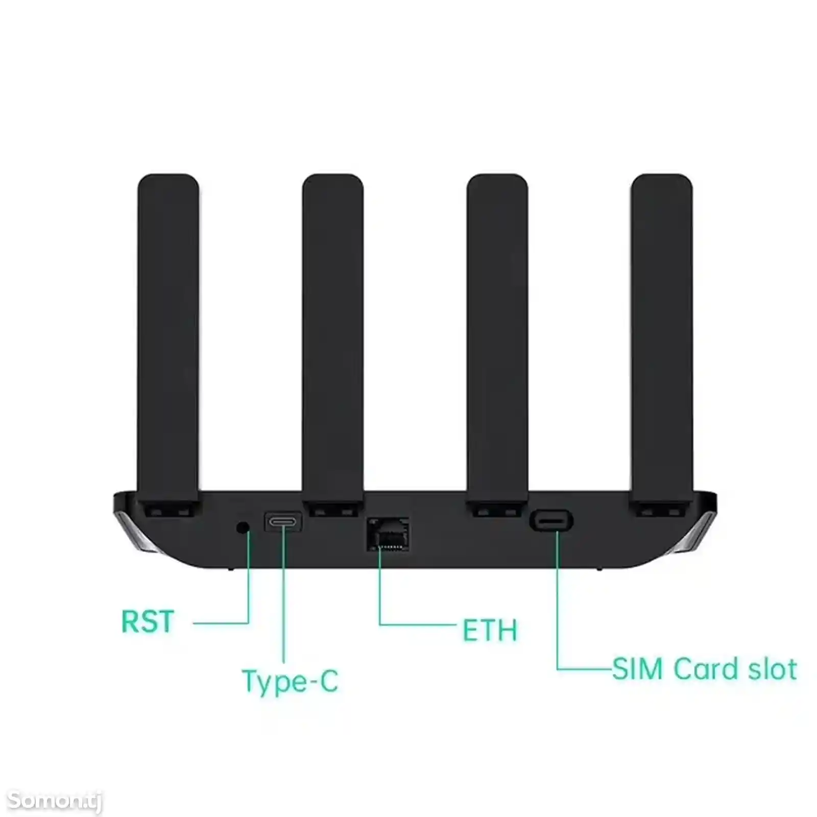 Роутер wifi router 4G LTE-5