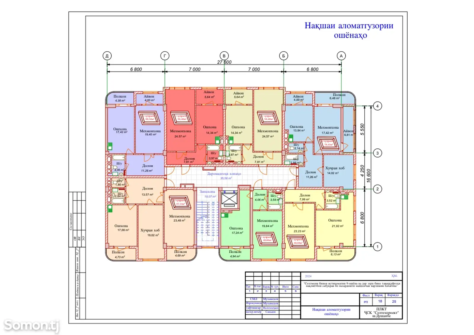 1-комн. квартира, 6 этаж, 57 м², 29мкр