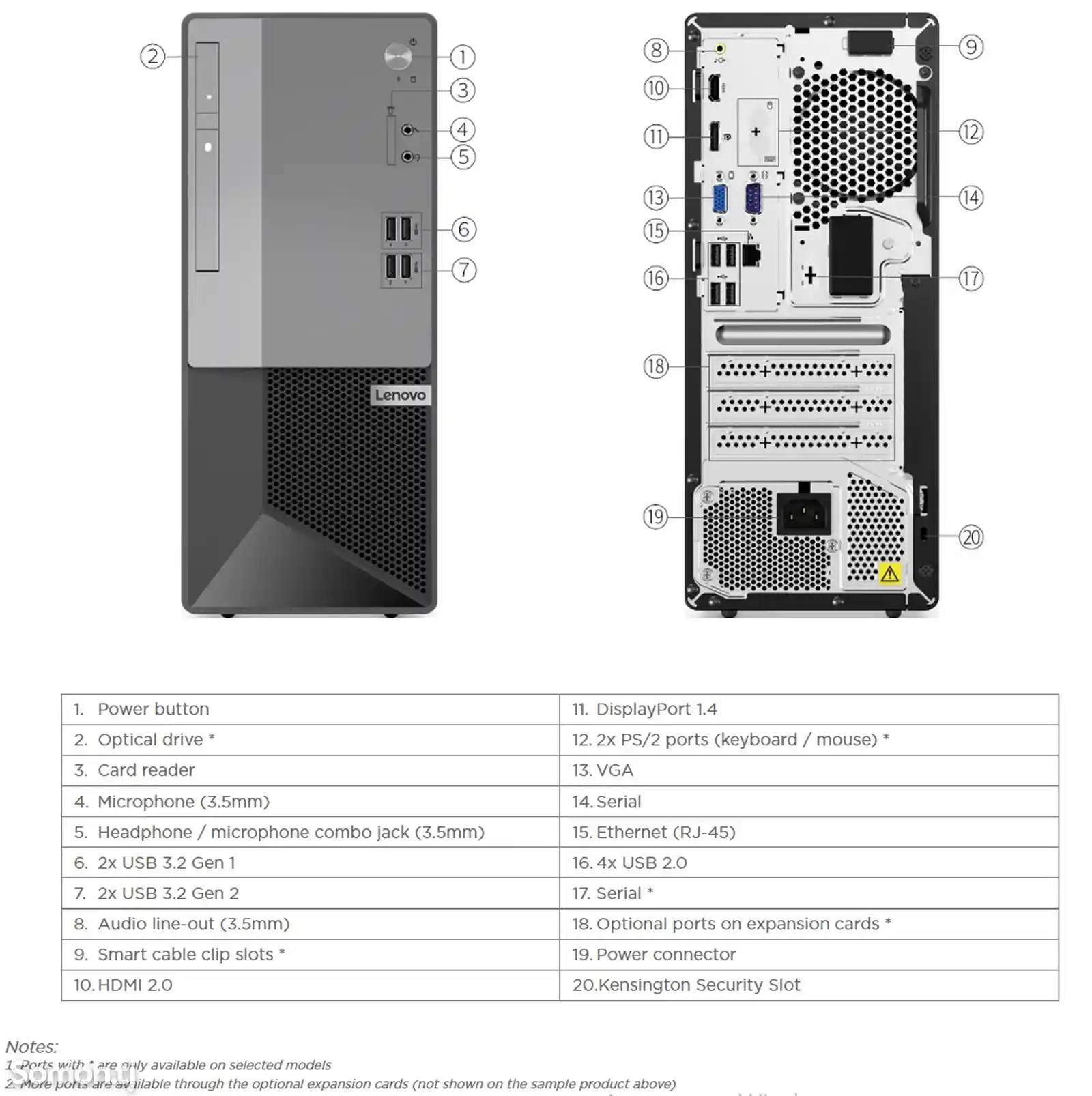 Персональный компьютер Lenovo ПК Lenovo V50t Gen 2-13IOB MT i7 10105-8