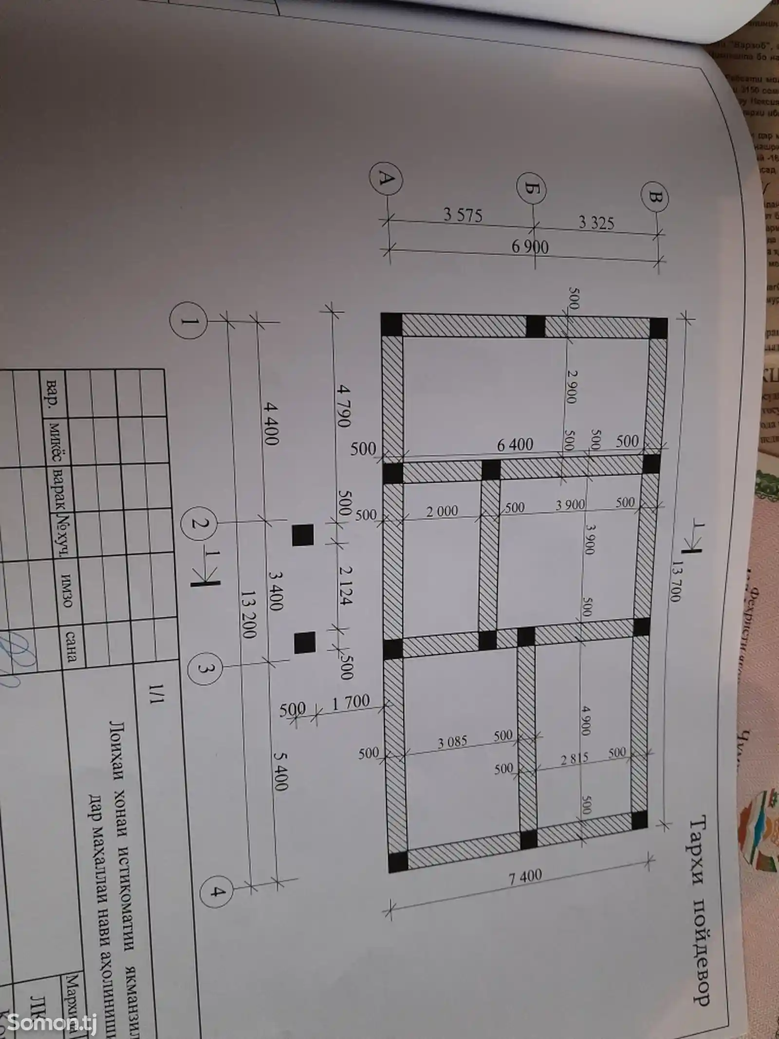 Продажа постройки с земельным участком 6 сот.,Рудакӣ-1