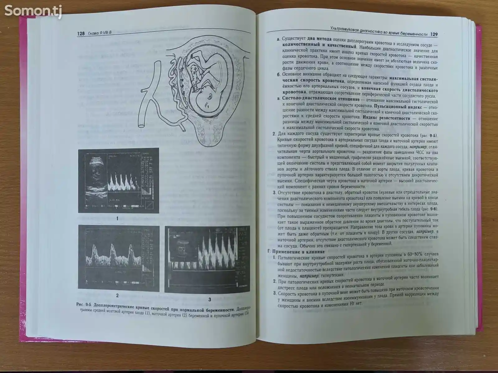 Книга Акушерство и гинекология-6
