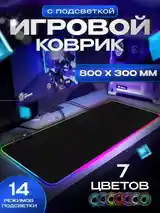 Коврик для клавиатуры-7