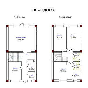 2 этажн. 5-комн. дом, 2 сотки, Очил, 30 мкр