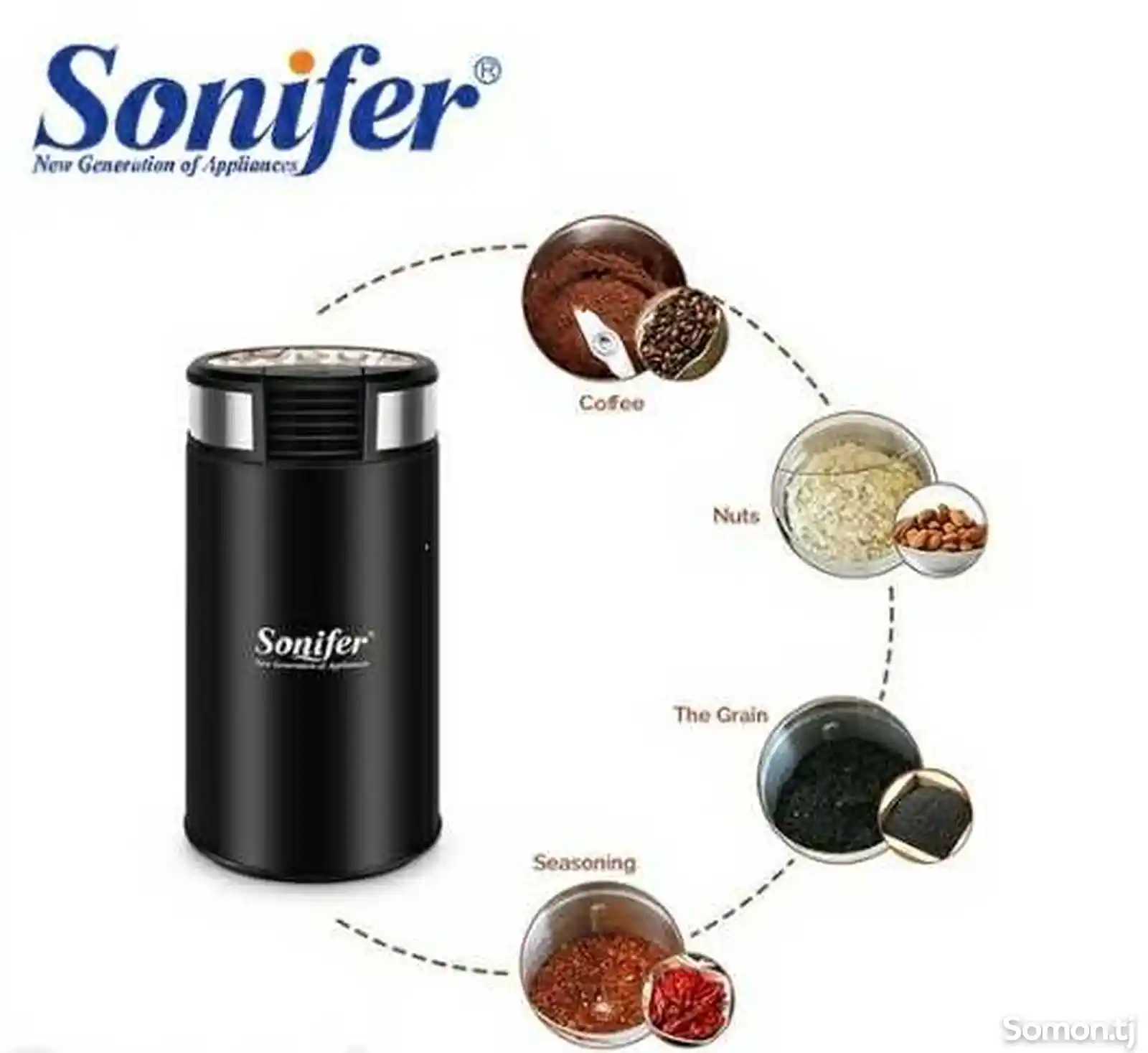 Кофемолка Sonifer SF-3526-3