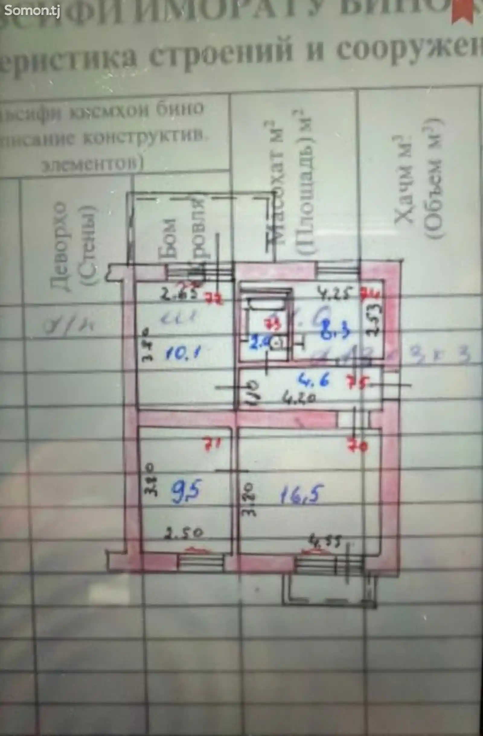 3-комн. квартира, 3 этаж, 51 м², Цирк-1