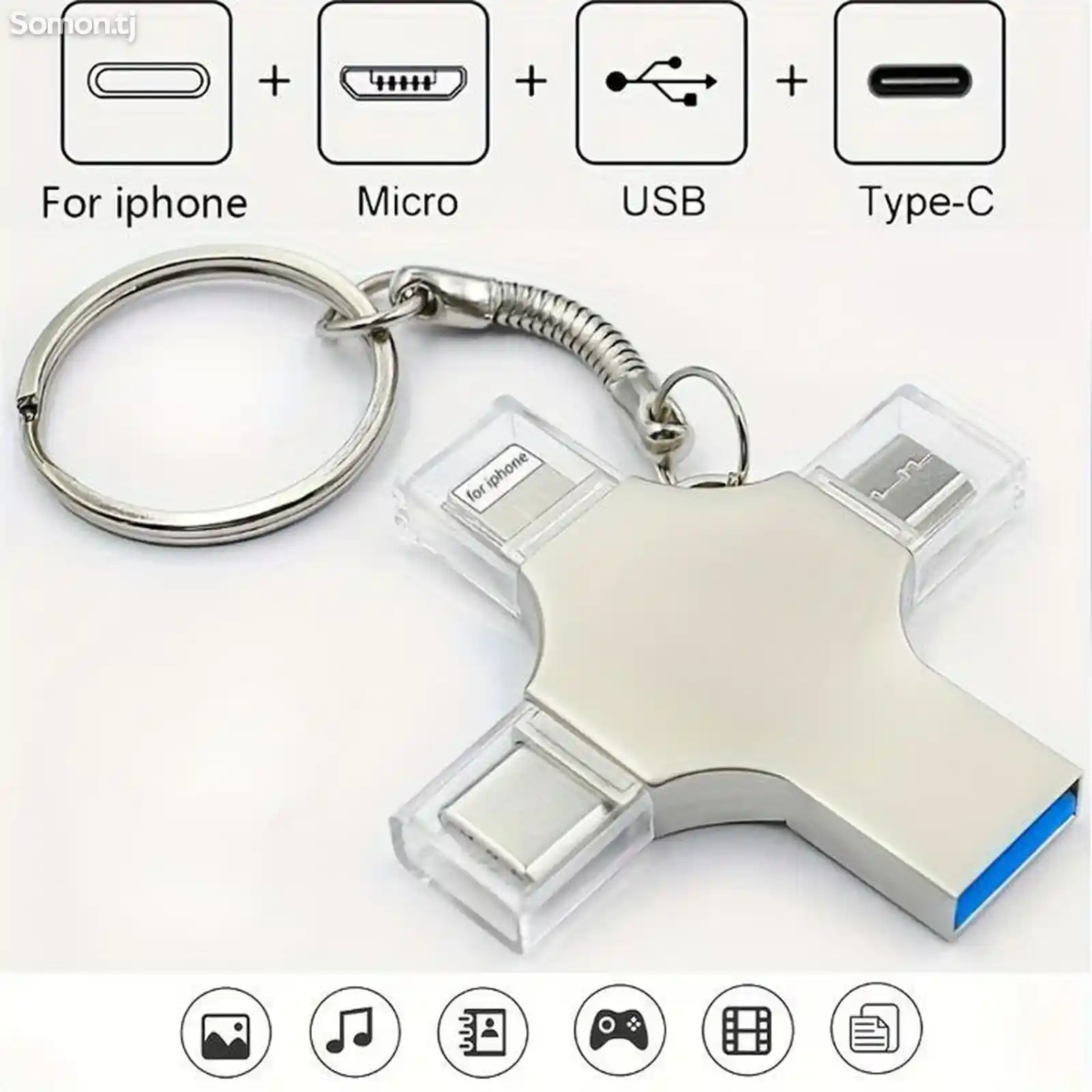 USB для компьютера-3