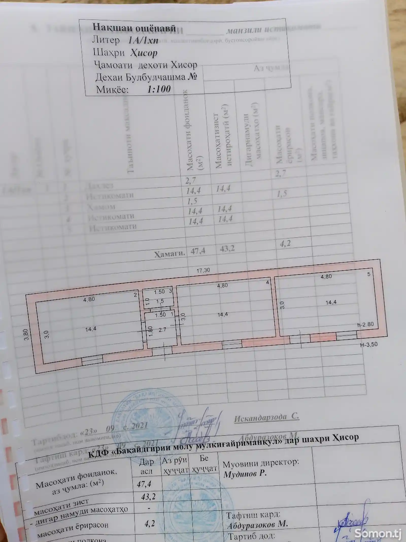 1 этажн. 3-комн. дом, 8 соток, гиссар-7