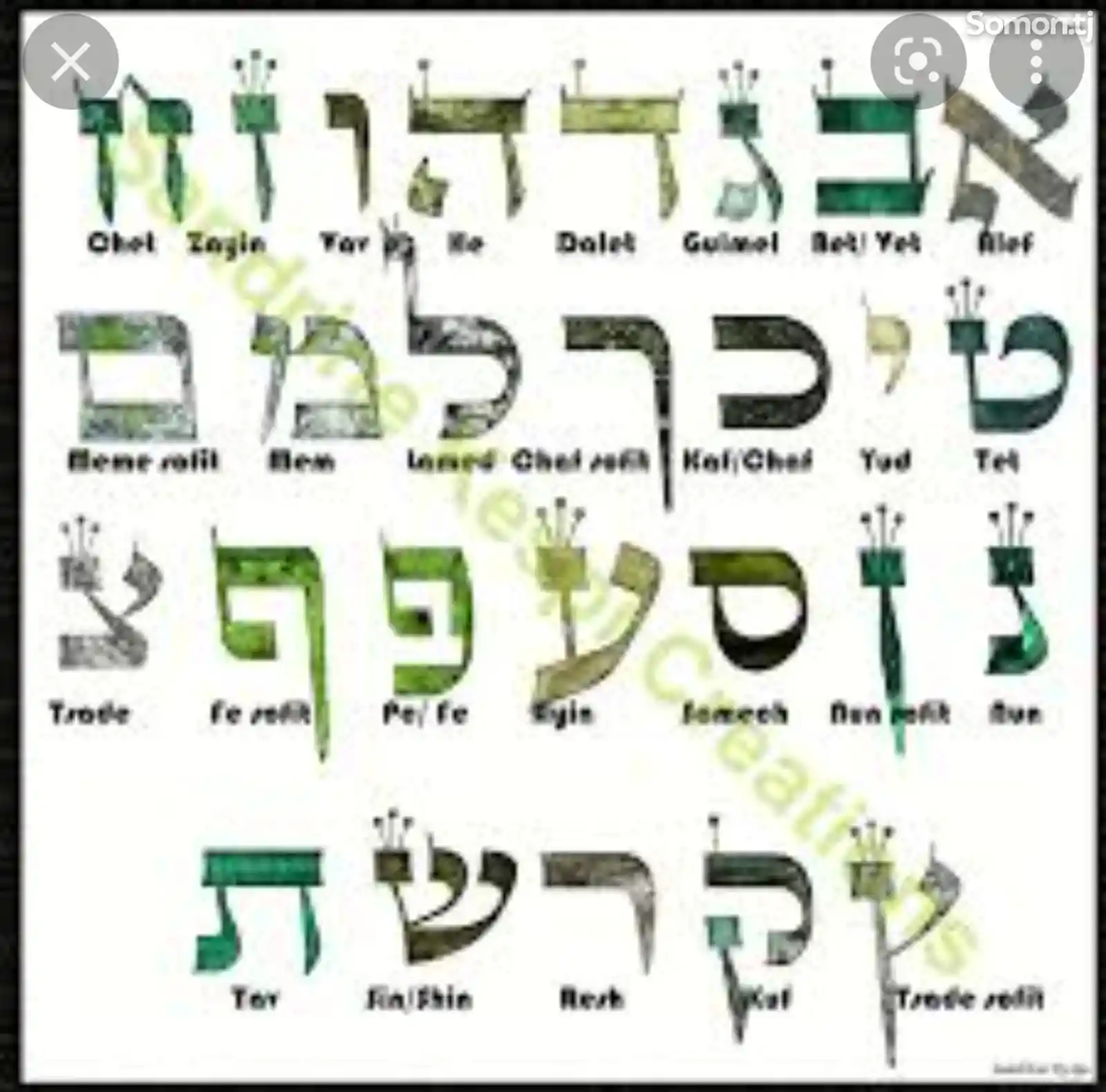 Обучение древнееврейскому языку-11