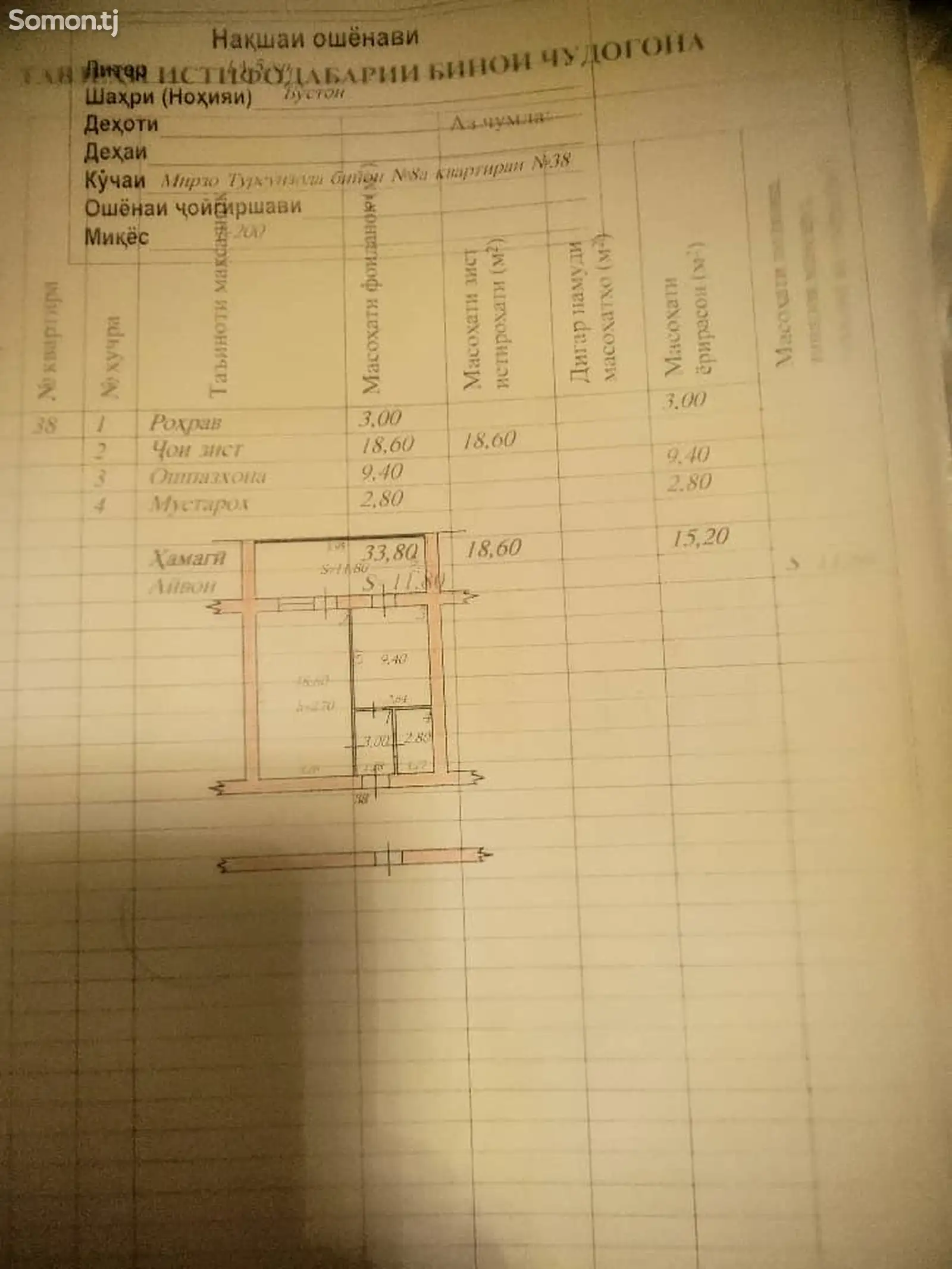 1-комн. квартира, 5 этаж, 45 м², Космонафт( Х, Щерози )-1