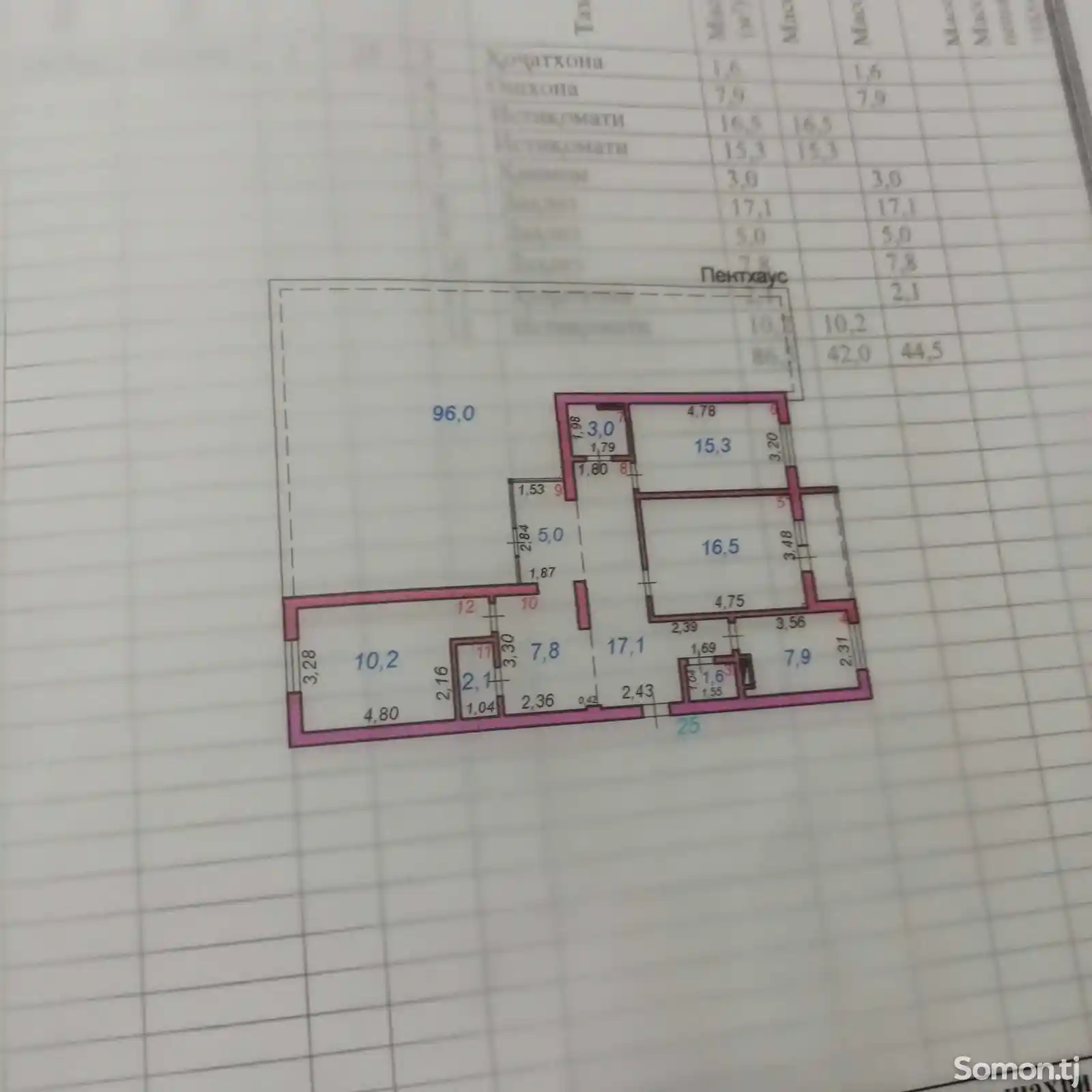 5-комн. квартира, 6 этаж, 186 м², Фирдавси-13