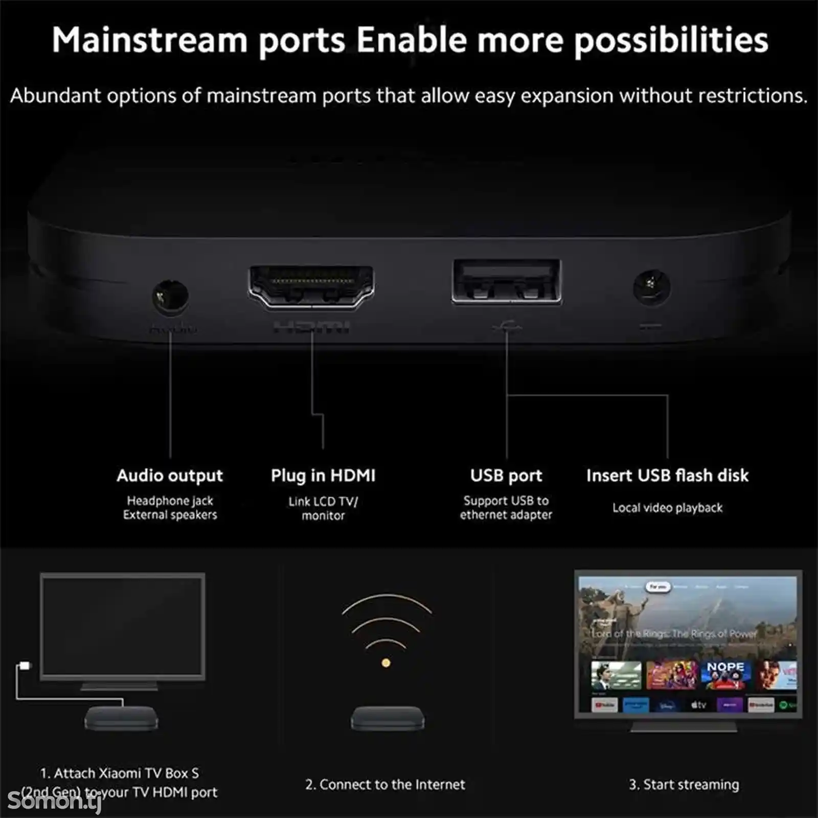 ТВ-Приставка Xiaomi Tv Box S 2nd Gen 4K-5